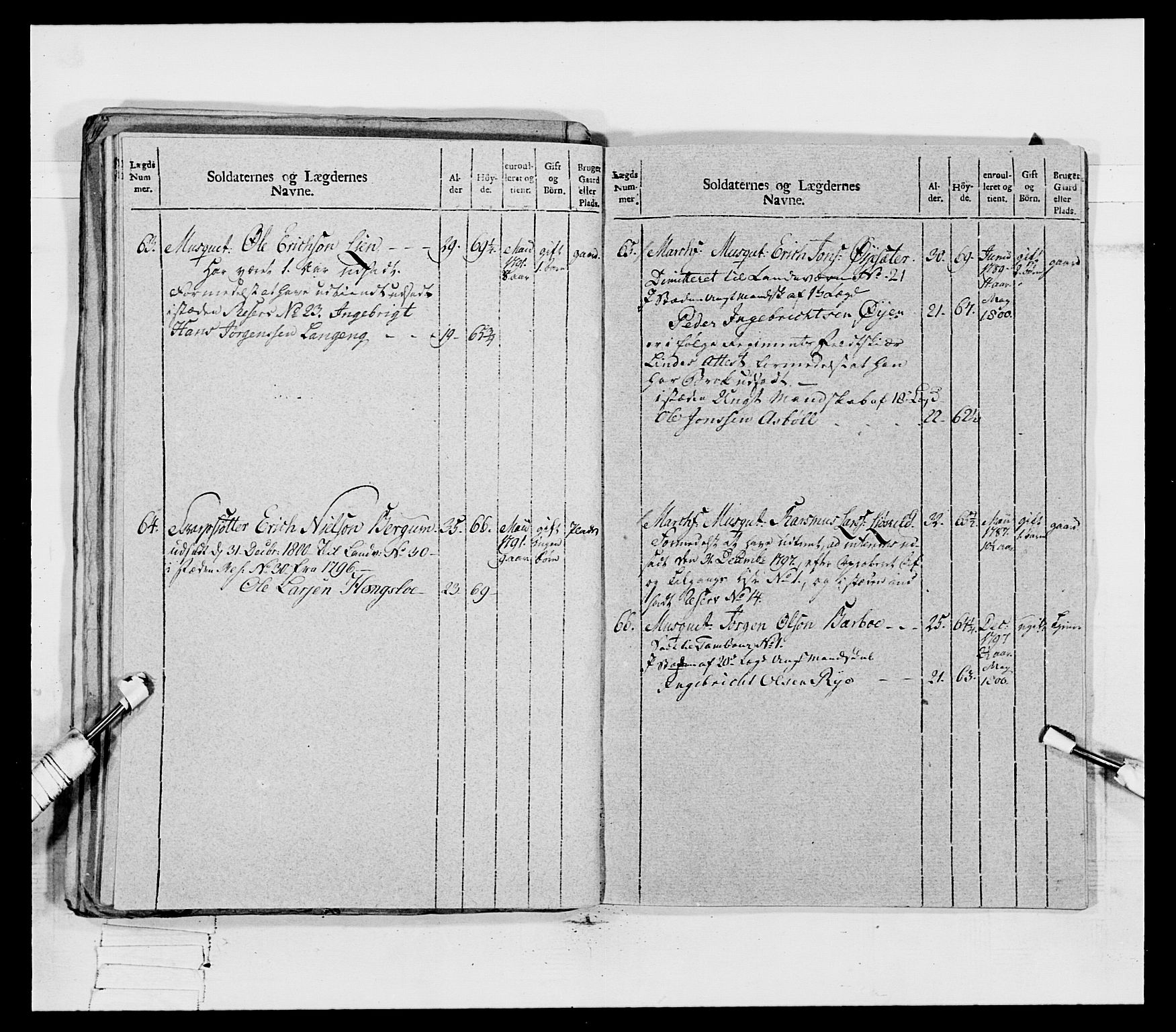 Generalitets- og kommissariatskollegiet, Det kongelige norske kommissariatskollegium, AV/RA-EA-5420/E/Eh/L0080: 2. Trondheimske nasjonale infanteriregiment, 1792-1800, s. 486