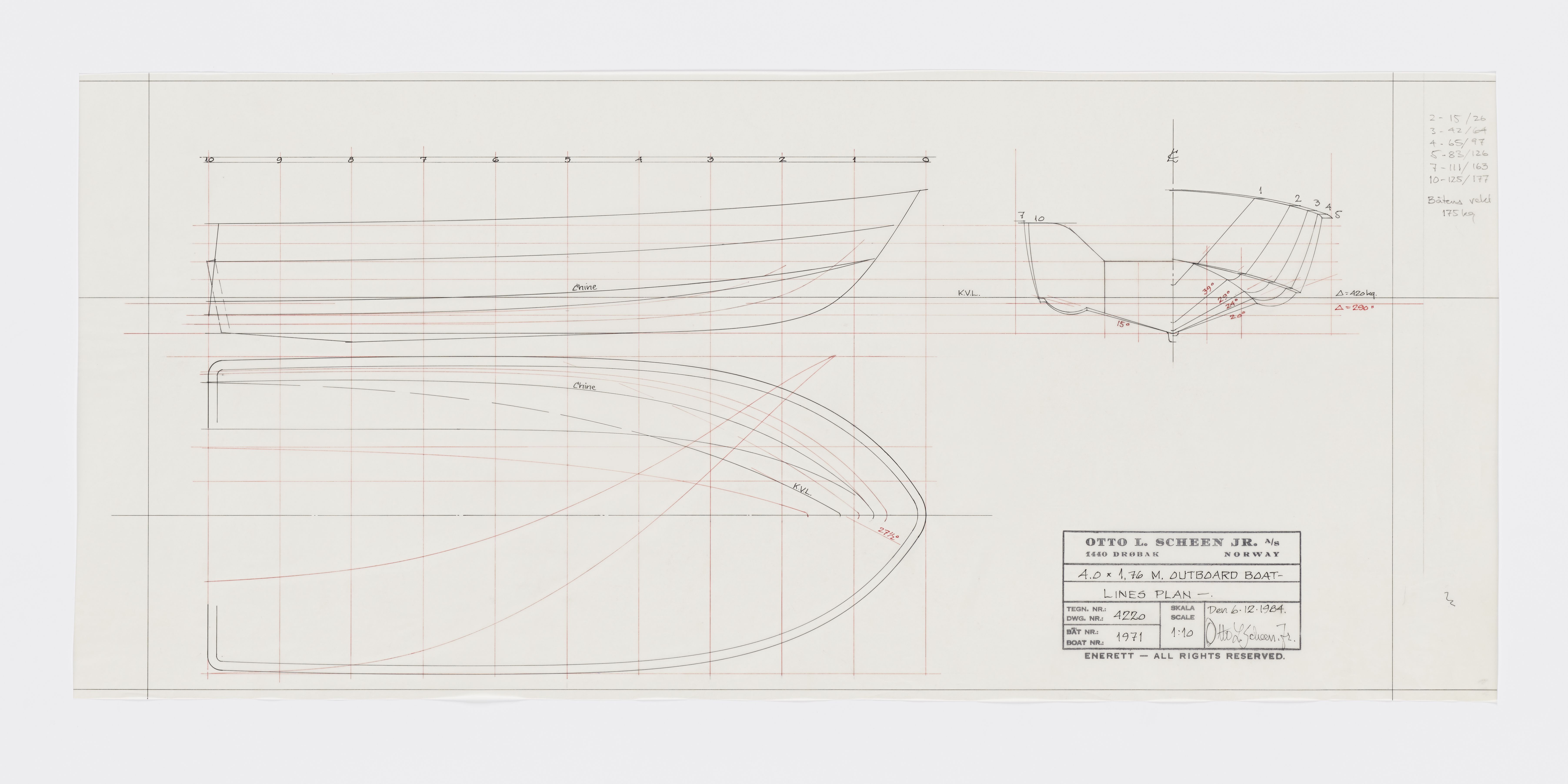 Furuholmen & Scheen, AFM/OM-1003/T/Ta/L0025/0001: Outboard boat / Scheen, 1984