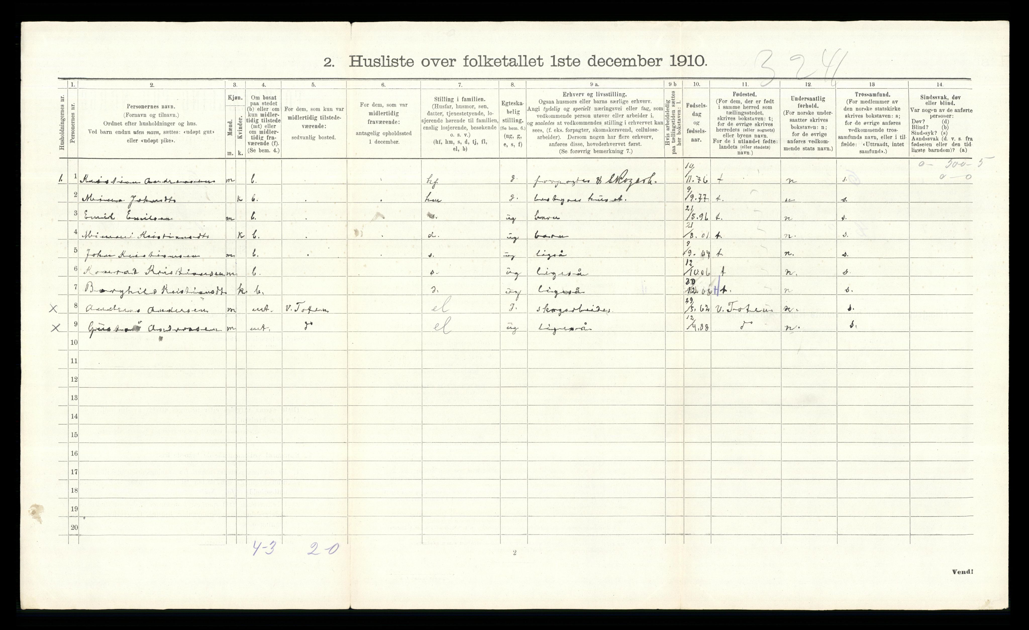 RA, Folketelling 1910 for 0239 Hurdal herred, 1910, s. 611