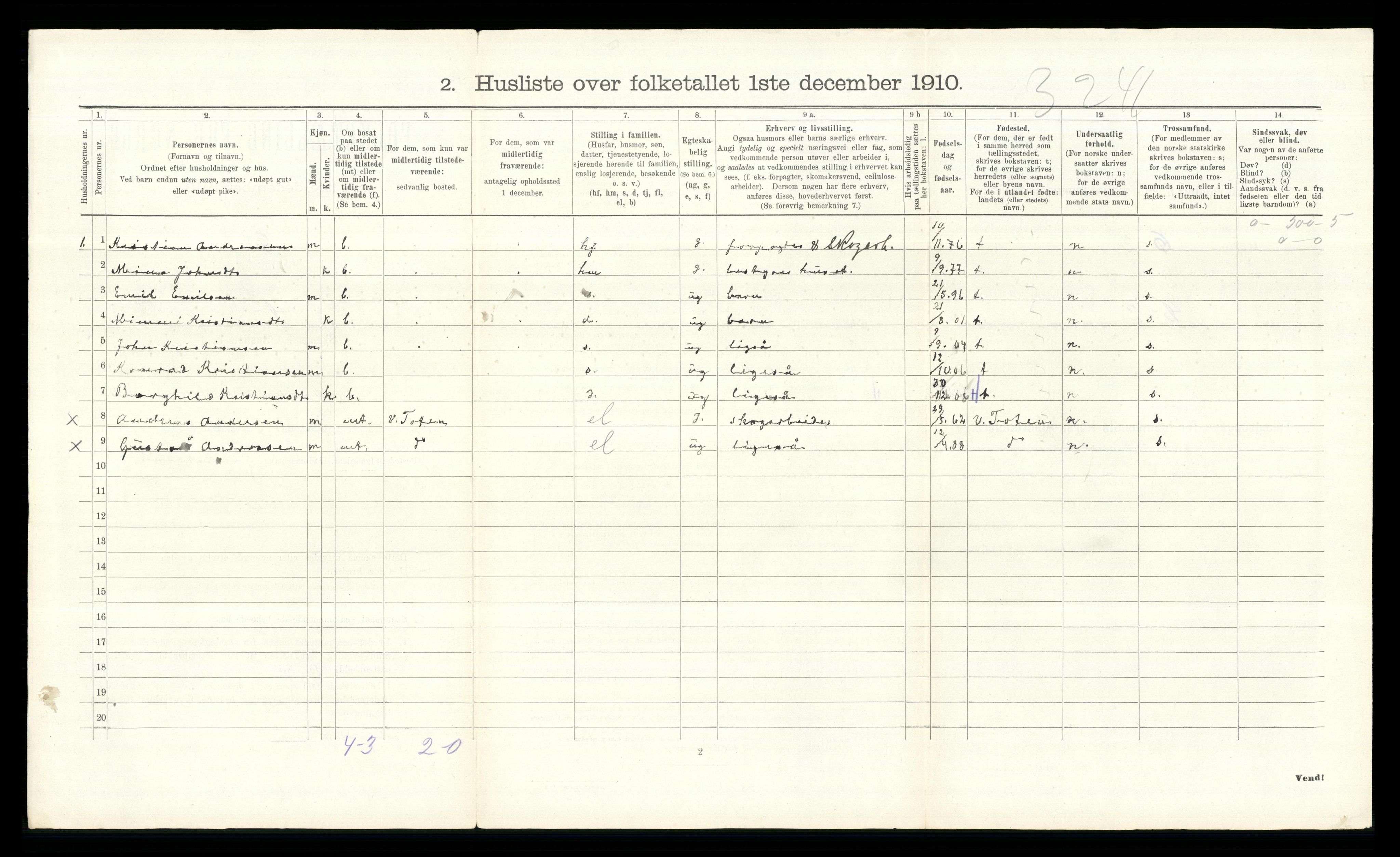 RA, Folketelling 1910 for 0239 Hurdal herred, 1910, s. 611