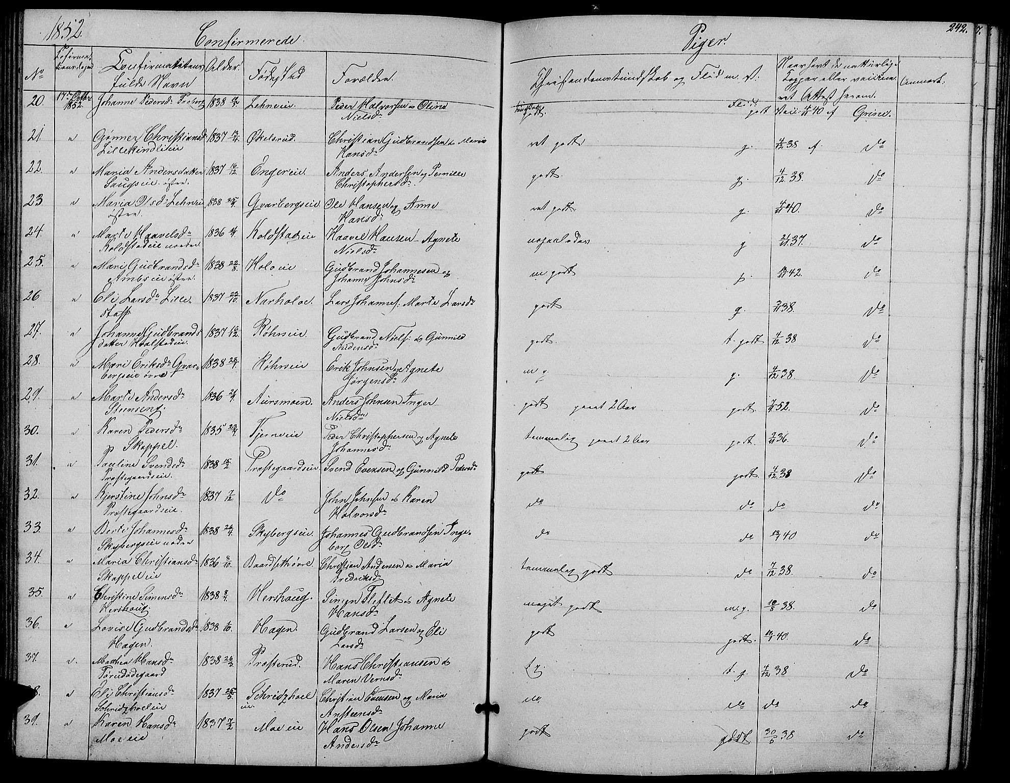 Ringsaker prestekontor, AV/SAH-PREST-014/L/La/L0006: Klokkerbok nr. 6, 1851-1860, s. 242
