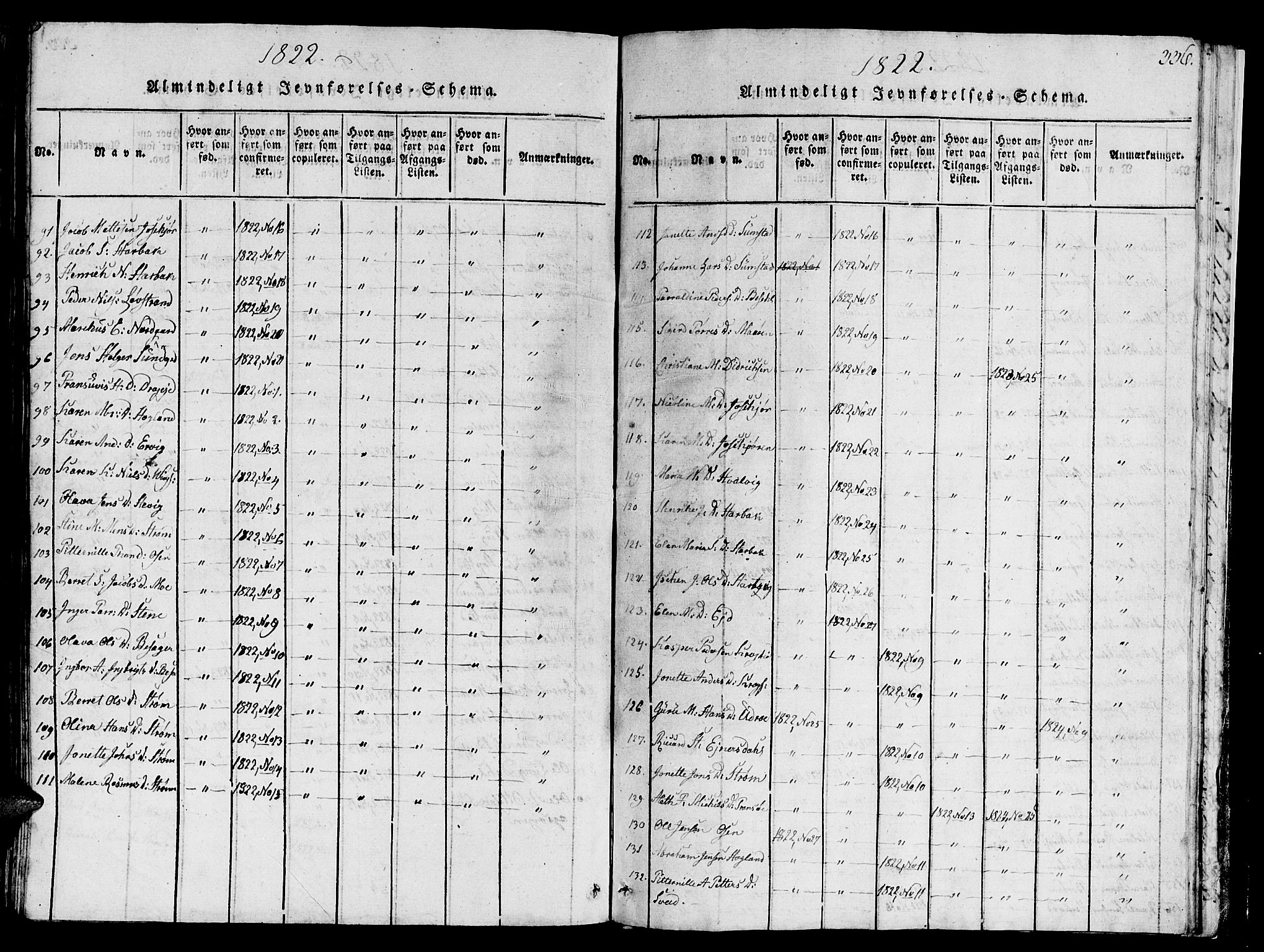 Ministerialprotokoller, klokkerbøker og fødselsregistre - Sør-Trøndelag, SAT/A-1456/657/L0714: Klokkerbok nr. 657C01, 1818-1868, s. 336