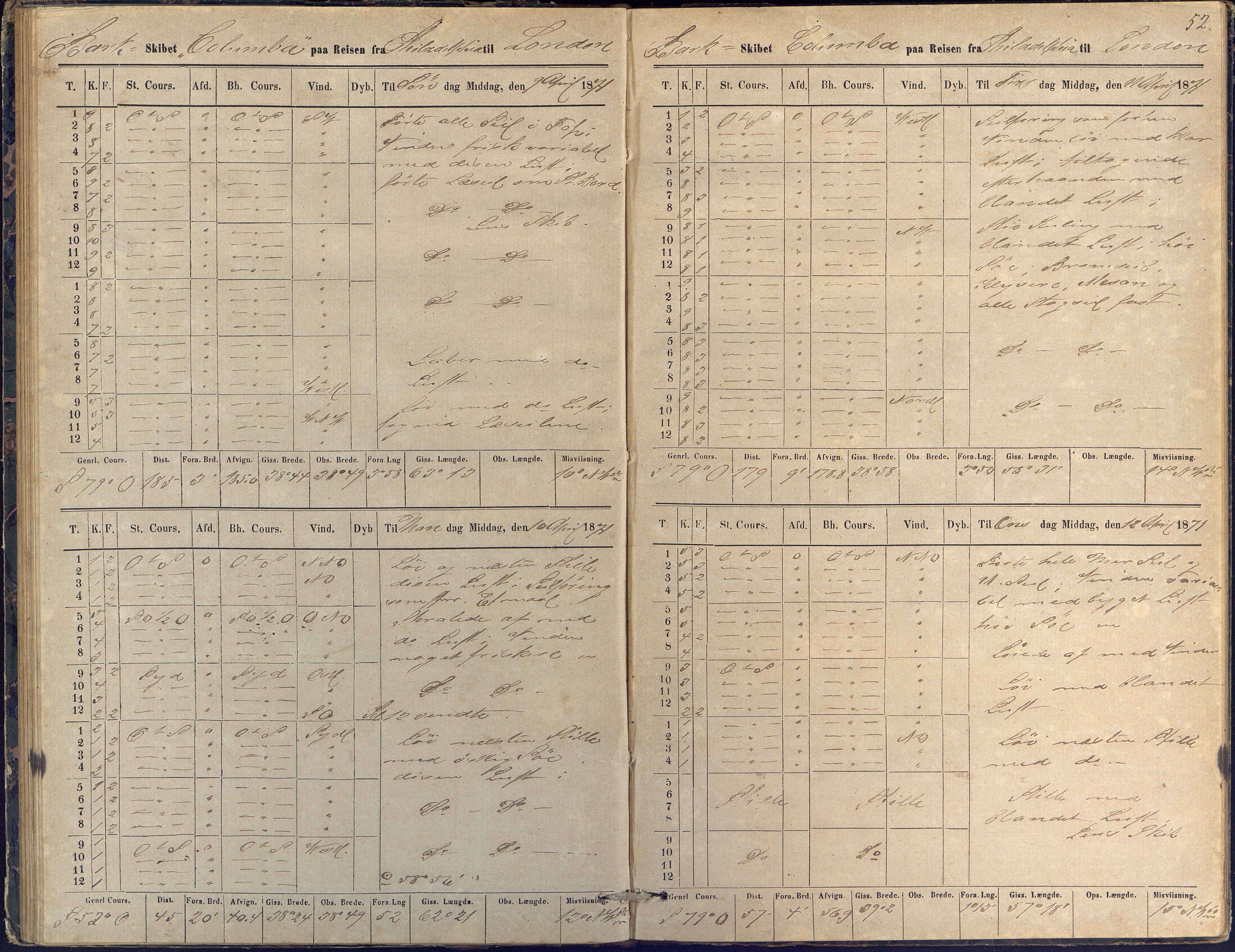 Fartøysarkivet, AAKS/PA-1934/F/L0076/0002: Flere fartøy (se mappenivå) / Columba (båttype ikke oppgitt), 1870-1872, s. 52