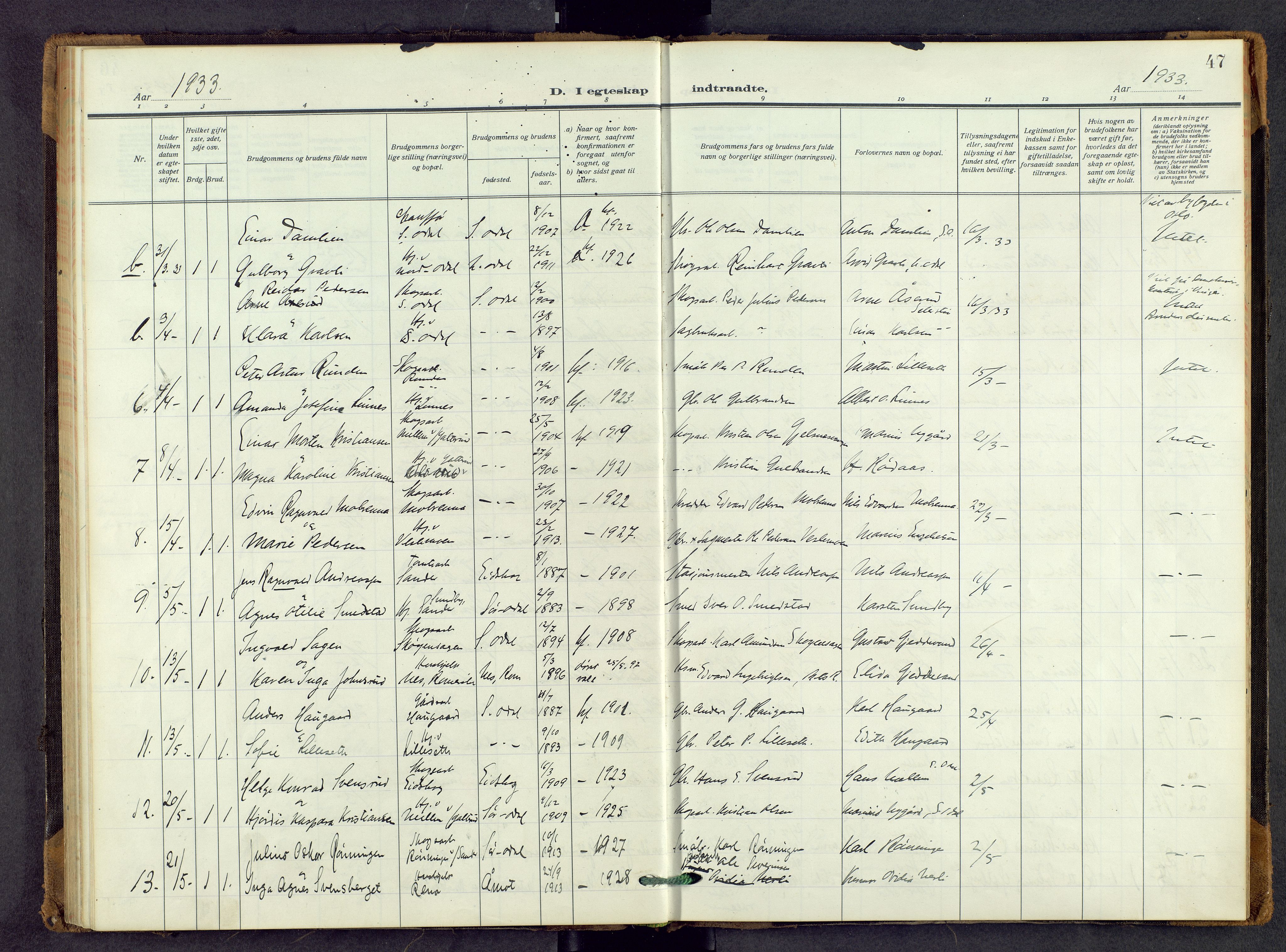 Sør-Odal prestekontor, AV/SAH-PREST-030/H/Ha/Haa/L0011: Ministerialbok nr. 11, 1922-1945, s. 47