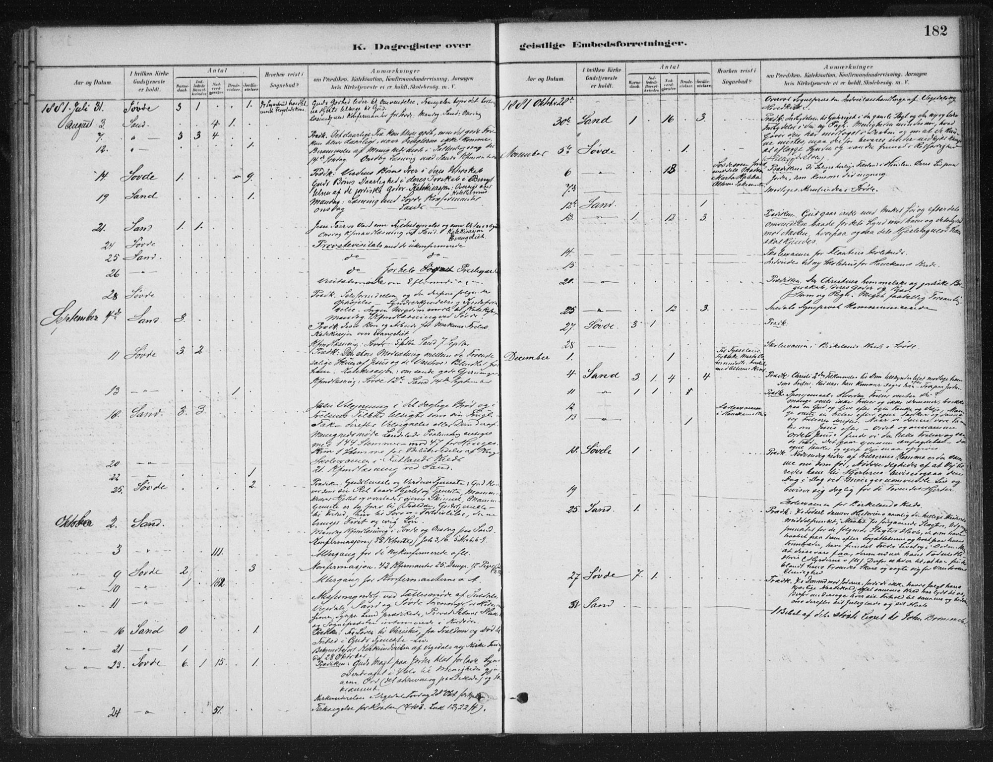 Sand sokneprestkontor, AV/SAST-A-101848/01/III/L0005: Ministerialbok nr. A 5, 1880-1898, s. 182