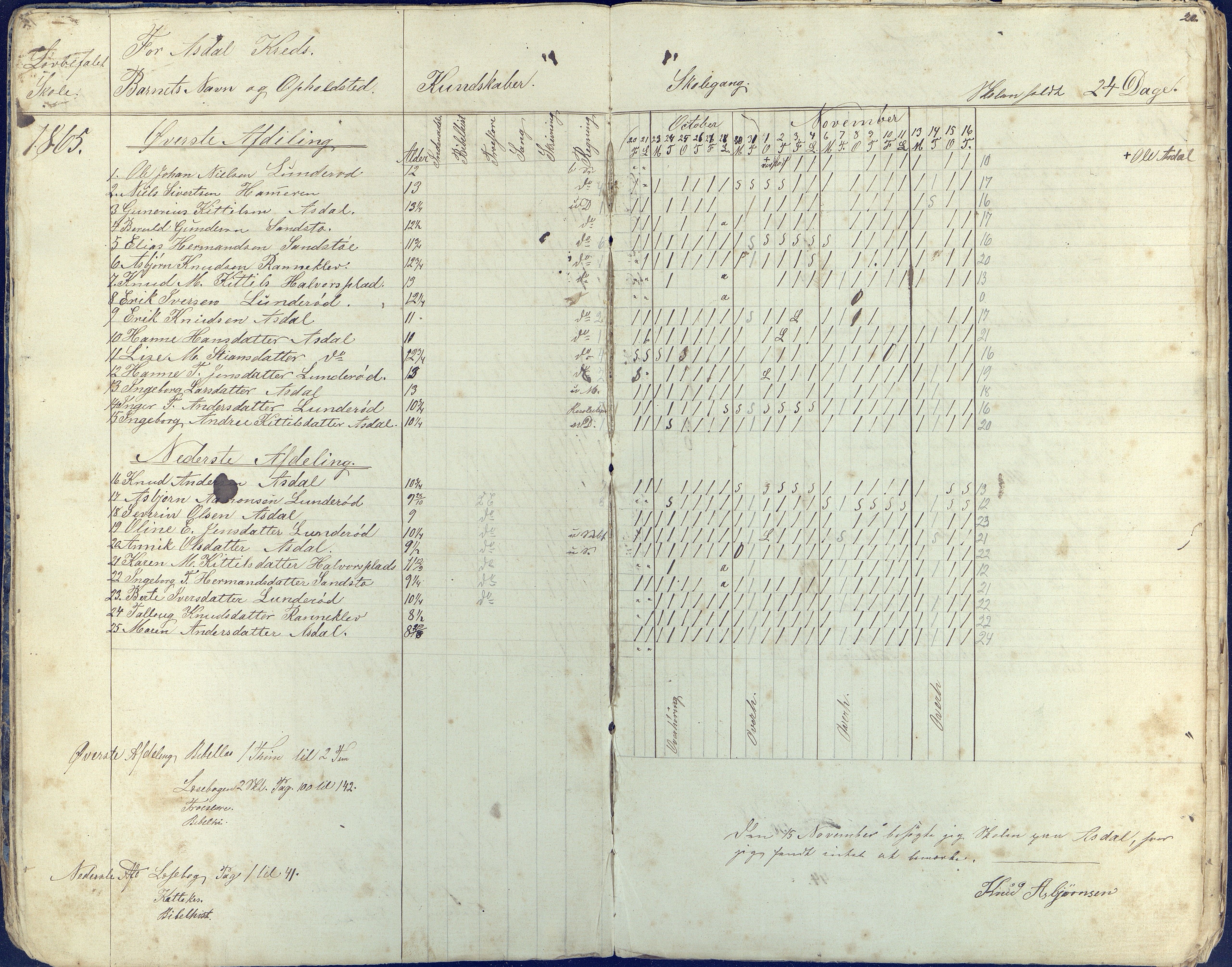 Øyestad kommune frem til 1979, AAKS/KA0920-PK/06/06E/L0002: Dagbok, 1863-1874, s. 16