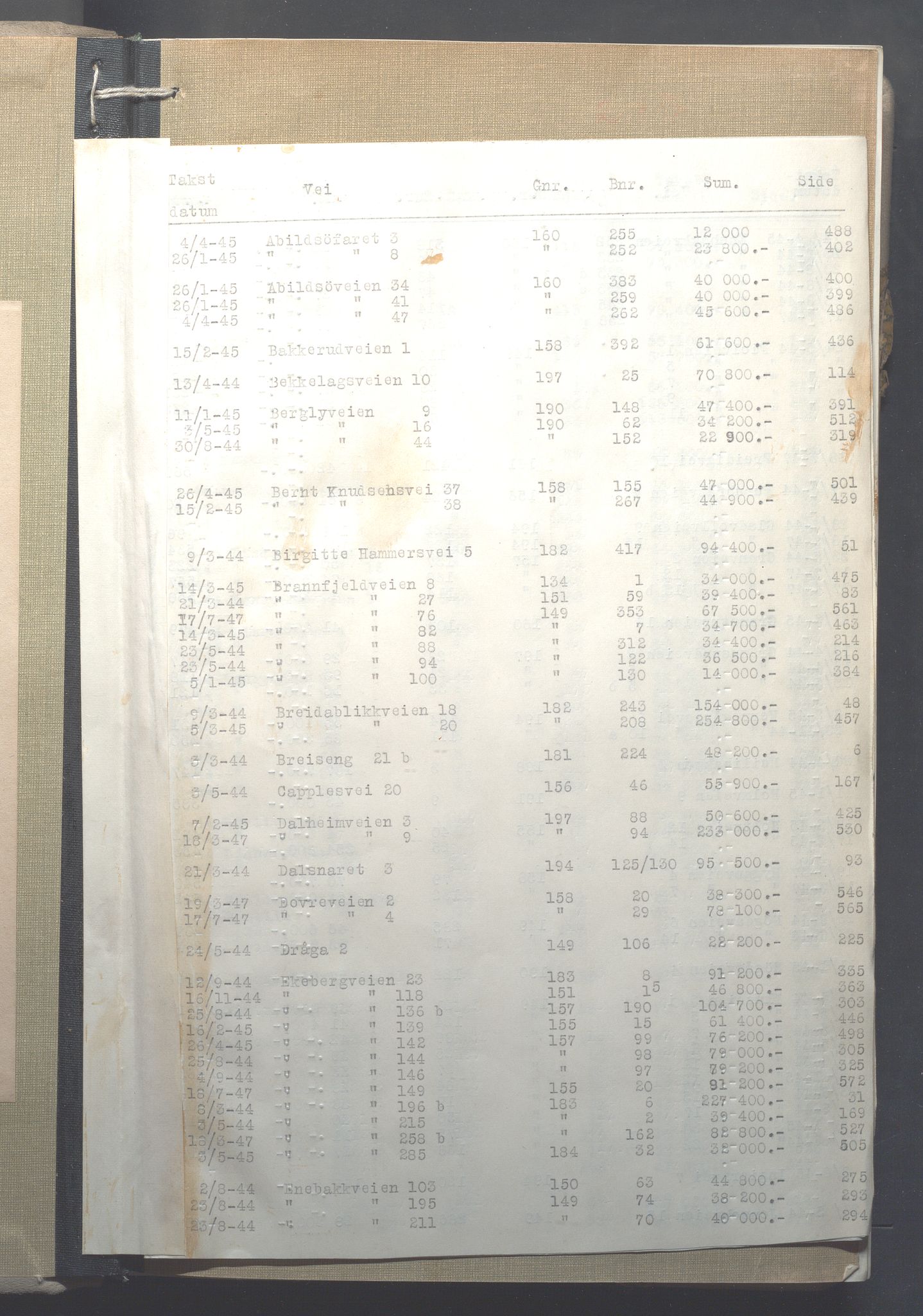 Lensmennene i Aker, OBA/A-10133/F/Fd/L0013: Branntakstprotokoll, 1944-1947