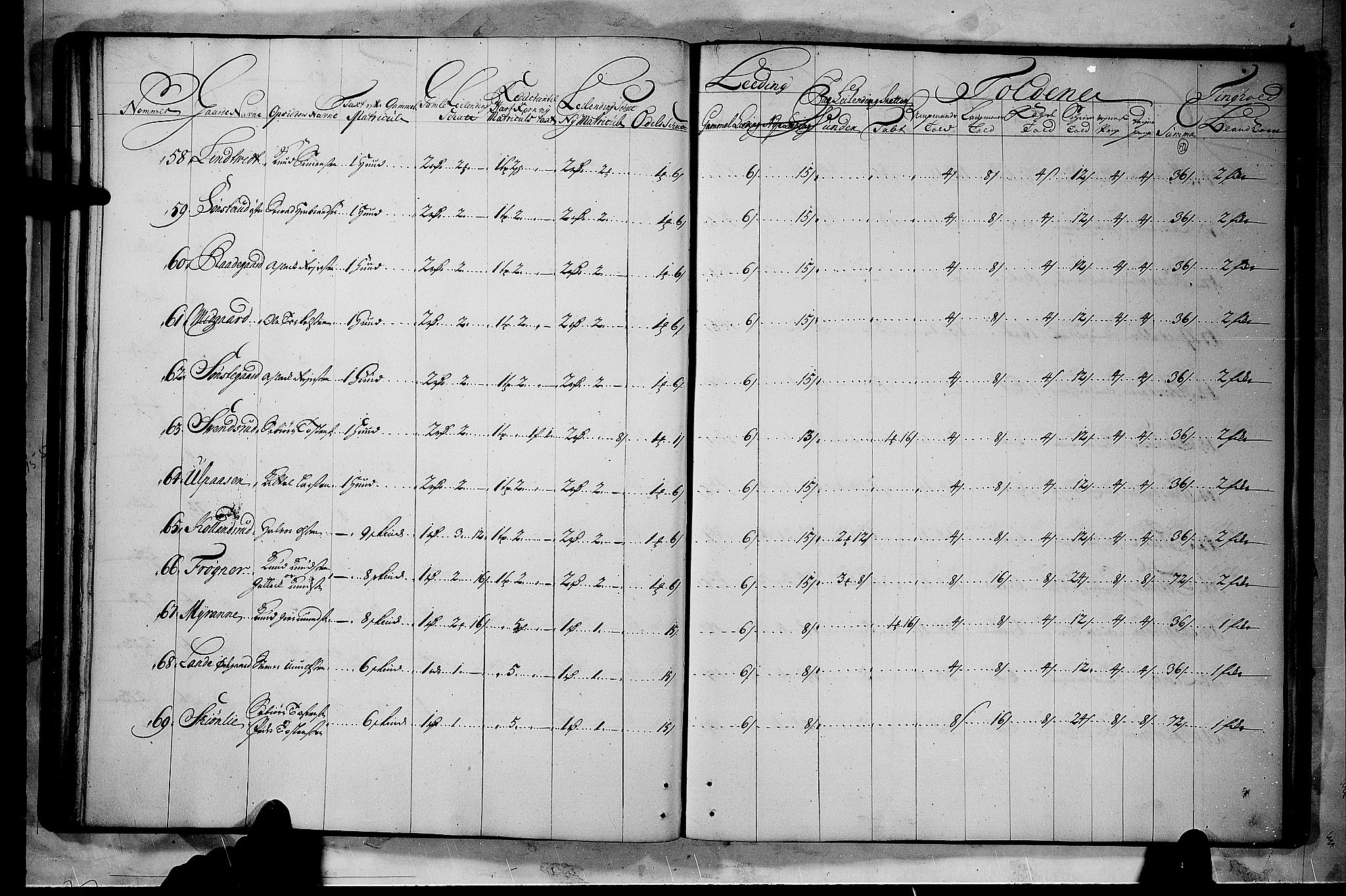 Rentekammeret inntil 1814, Realistisk ordnet avdeling, RA/EA-4070/N/Nb/Nbf/L0114: Numedal og Sandsvær matrikkelprotokoll, 1723, s. 51b-52a