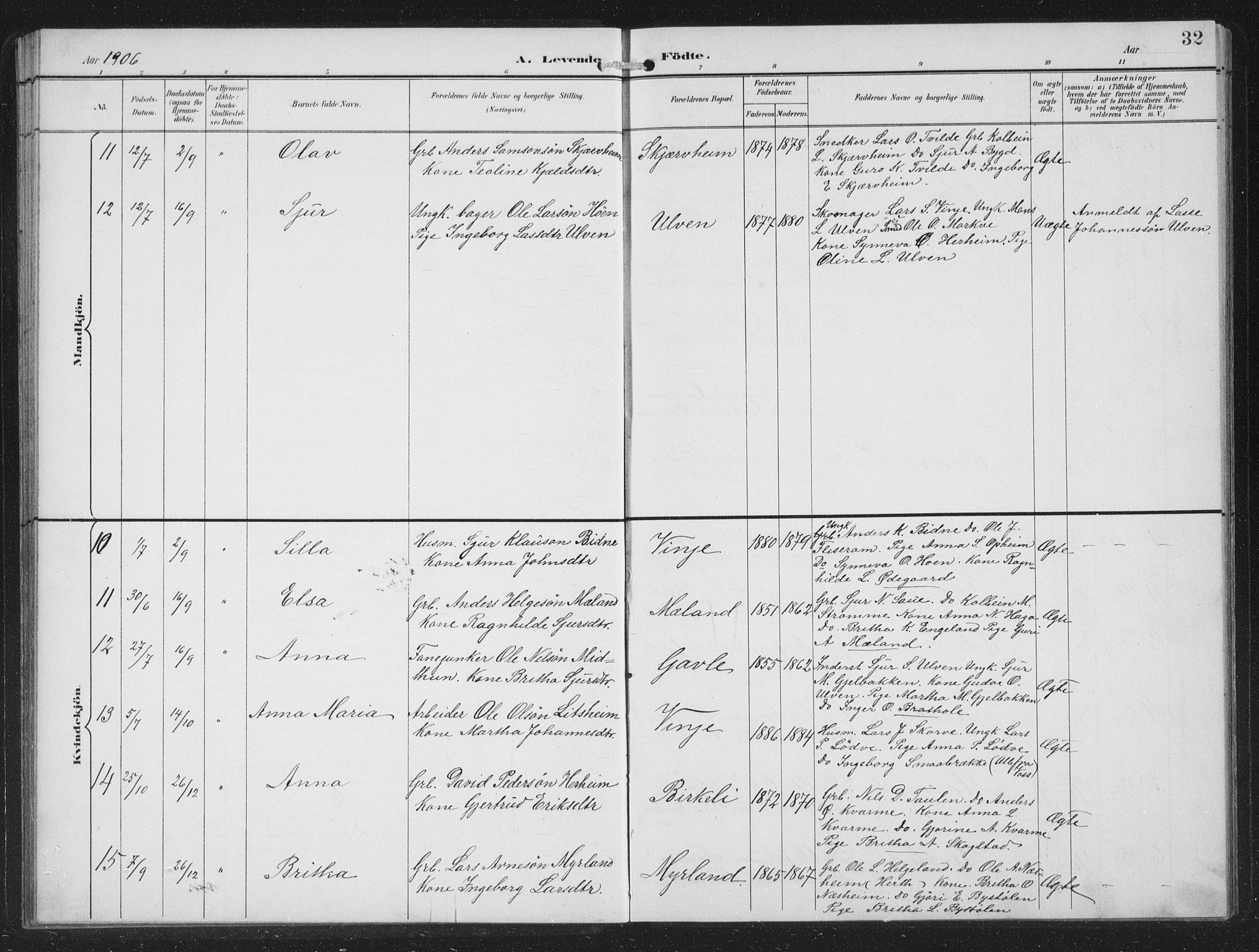 Vossestrand Sokneprestembete, AV/SAB-A-79101/H/Hab: Klokkerbok nr. B 4, 1894-1941, s. 32