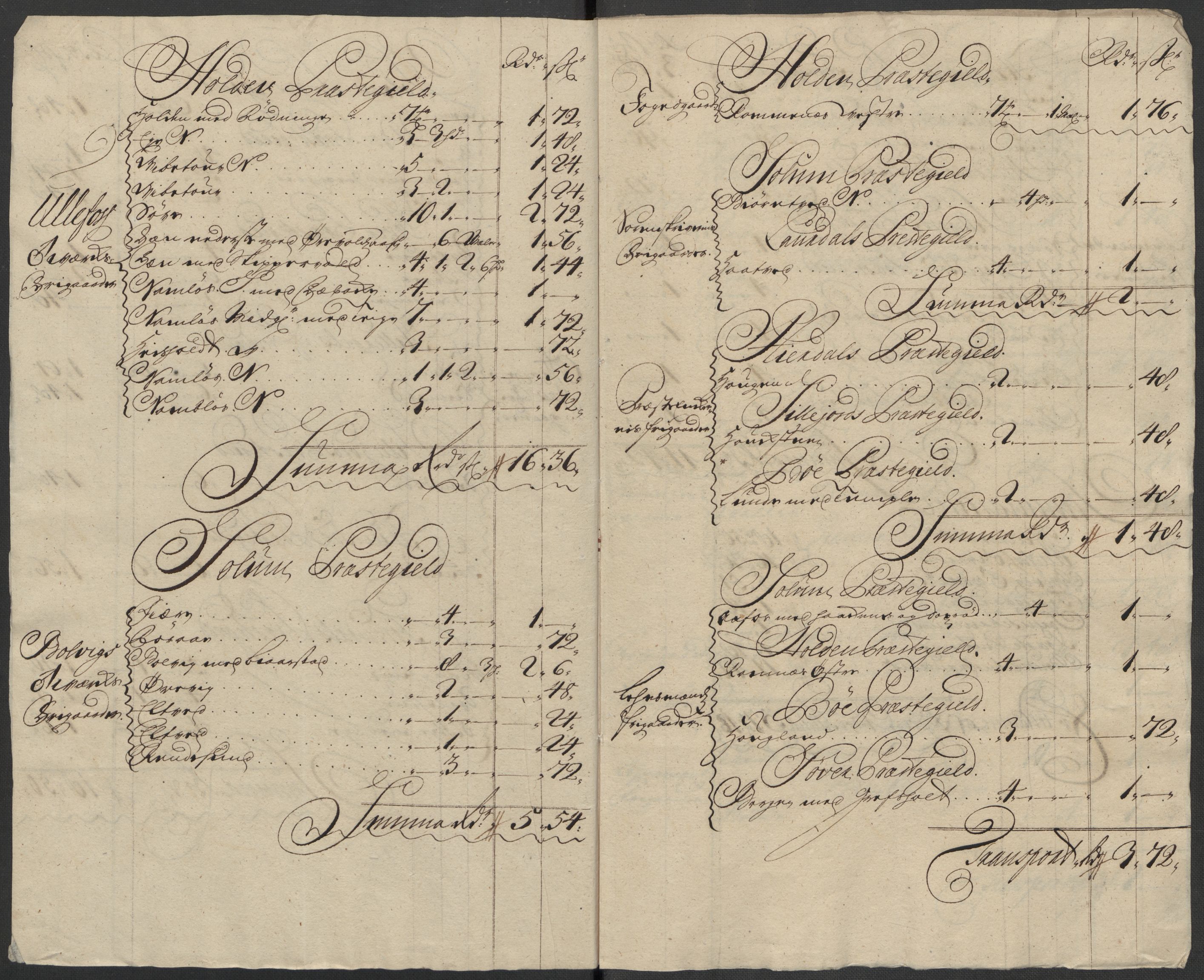 Rentekammeret inntil 1814, Reviderte regnskaper, Fogderegnskap, AV/RA-EA-4092/R36/L2127: Fogderegnskap Øvre og Nedre Telemark og Bamble, 1715, s. 334