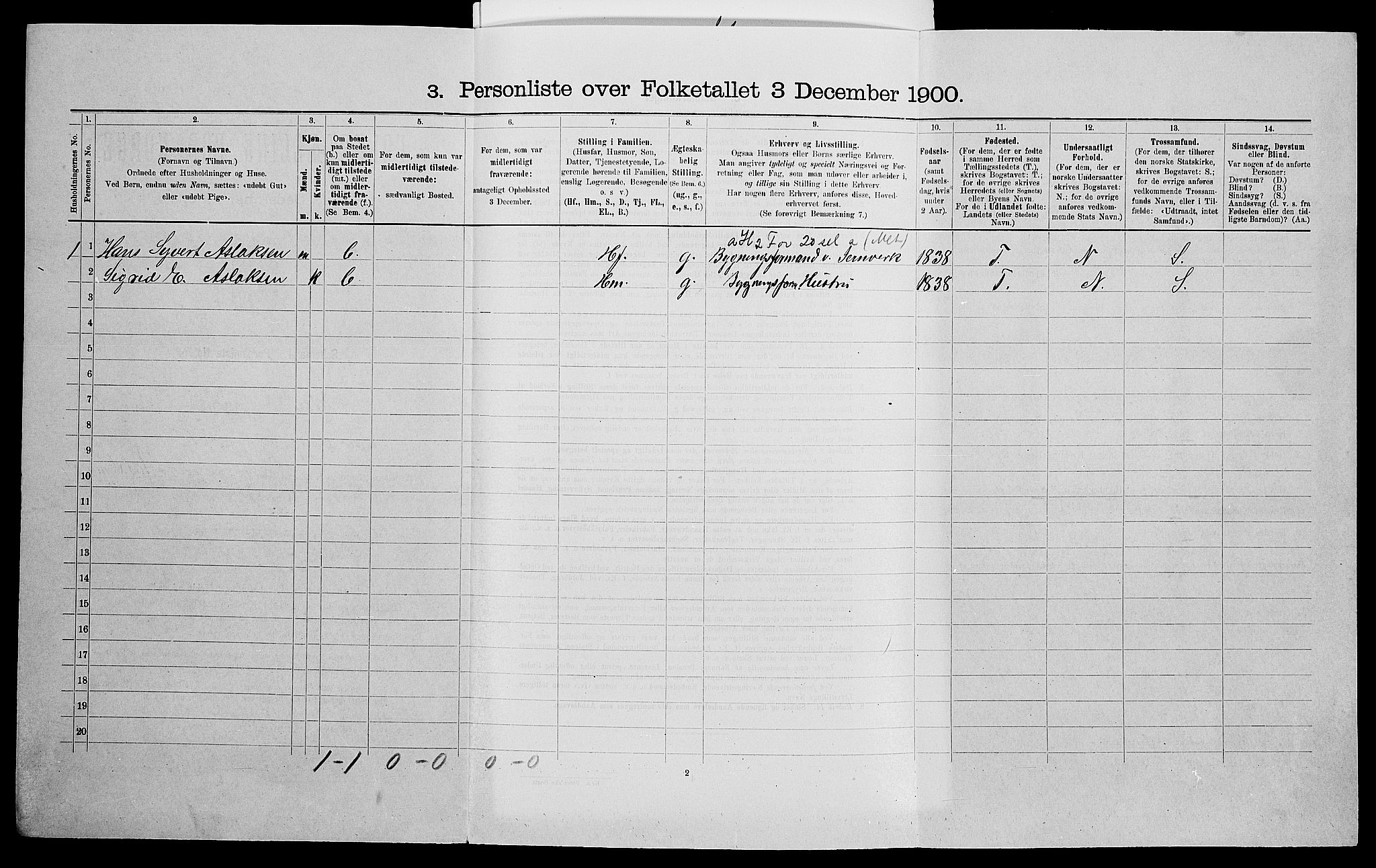 SAK, Folketelling 1900 for 0914 Holt herred, 1900, s. 962