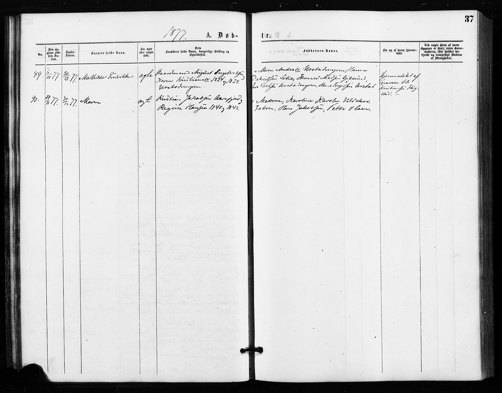 Rygge prestekontor Kirkebøker, SAO/A-10084b/F/Fa/L0006: Ministerialbok nr. 6, 1872-1877, s. 37
