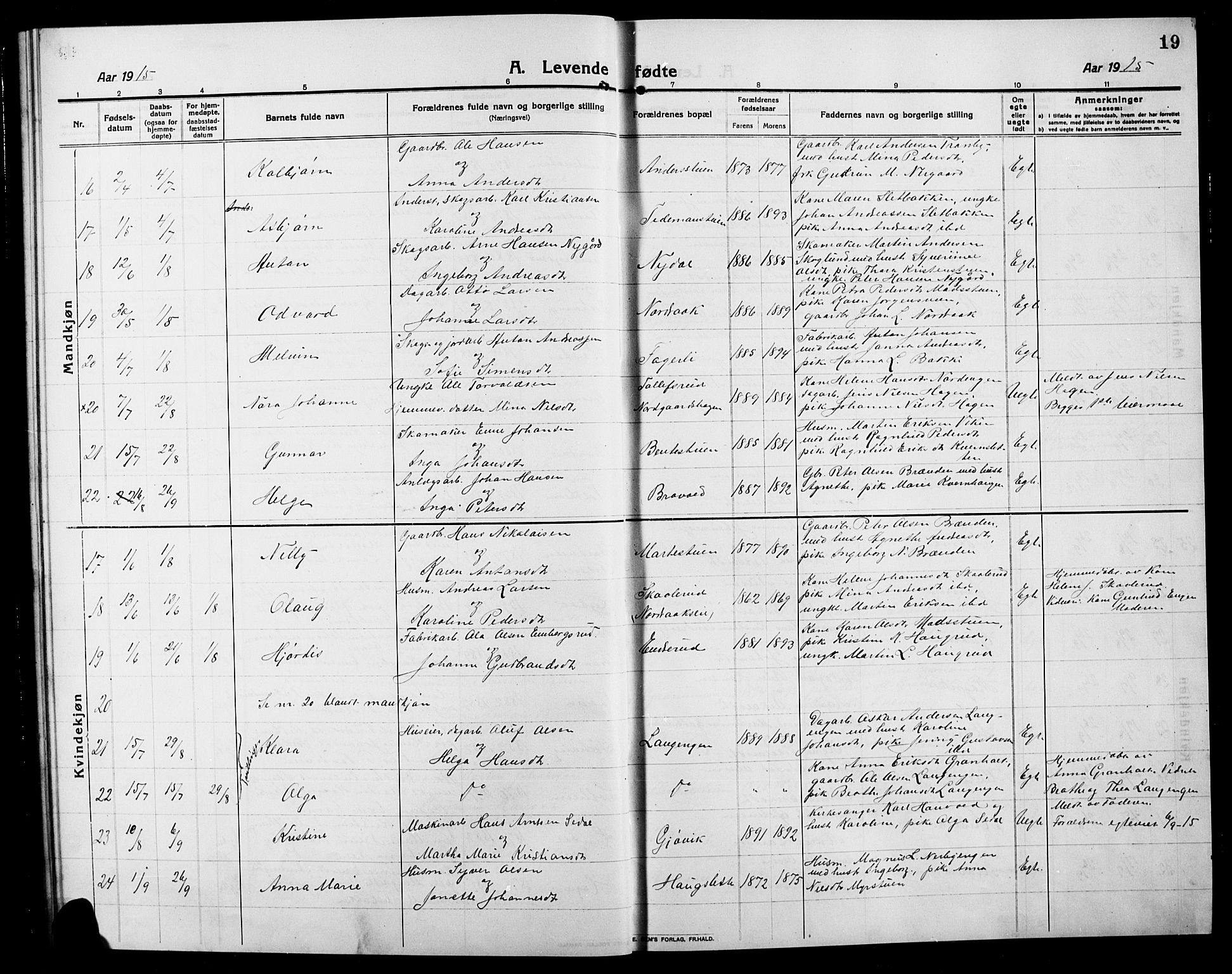 Søndre Land prestekontor, AV/SAH-PREST-122/L/L0006: Klokkerbok nr. 6, 1912-1925, s. 19