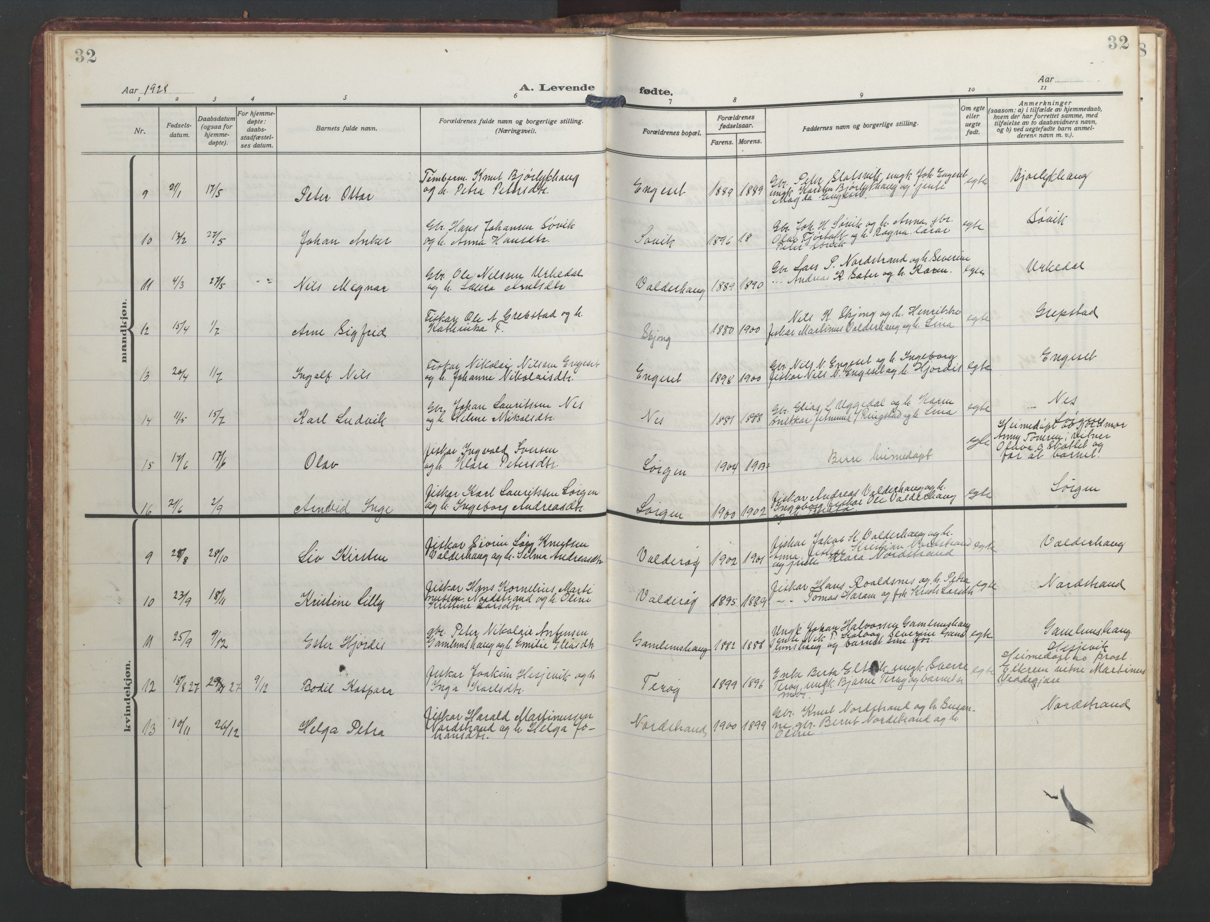 Ministerialprotokoller, klokkerbøker og fødselsregistre - Møre og Romsdal, AV/SAT-A-1454/526/L0384: Klokkerbok nr. 526C01, 1917-1952, s. 32