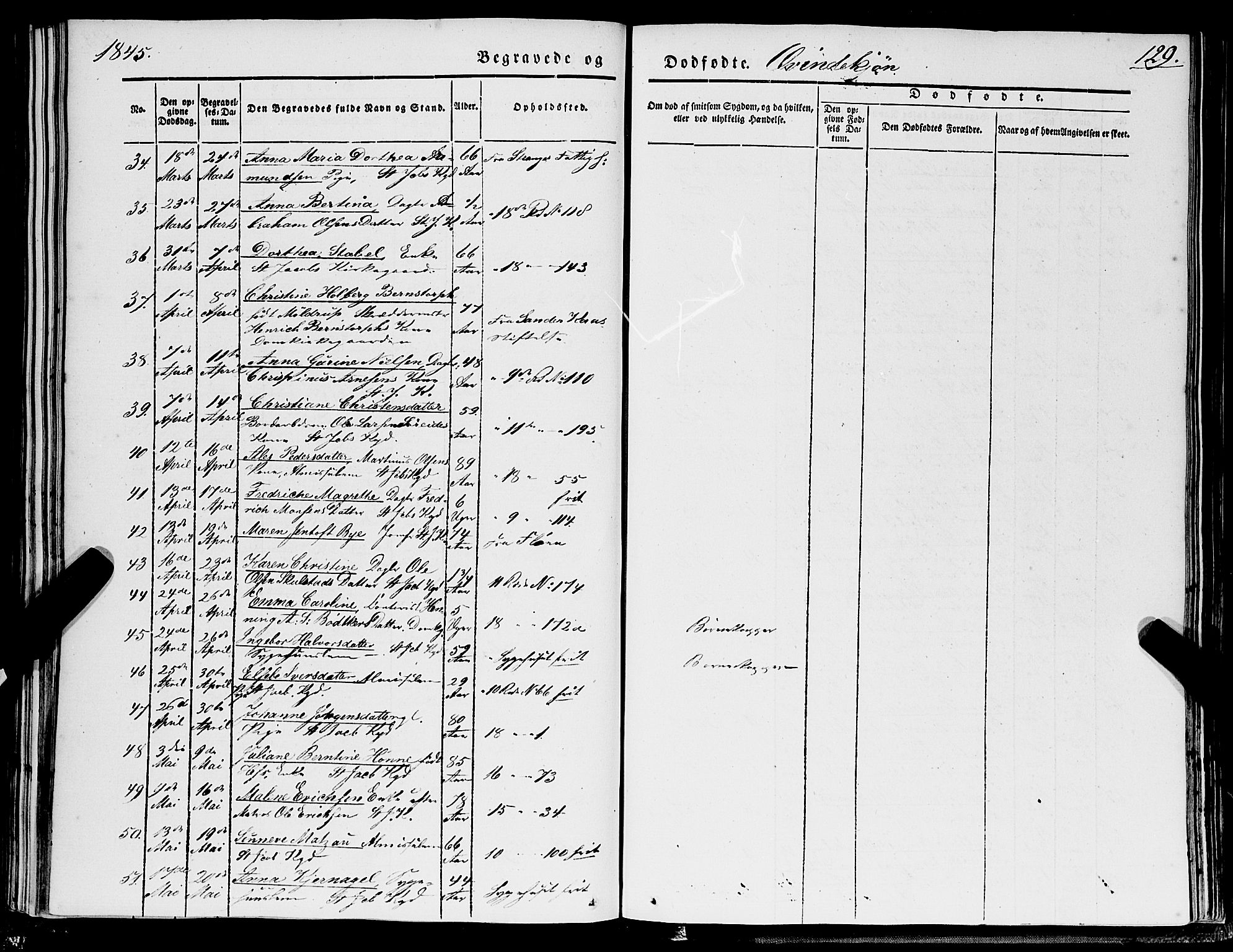 Domkirken sokneprestembete, AV/SAB-A-74801/H/Haa/L0040: Ministerialbok nr. E 1, 1841-1853, s. 129