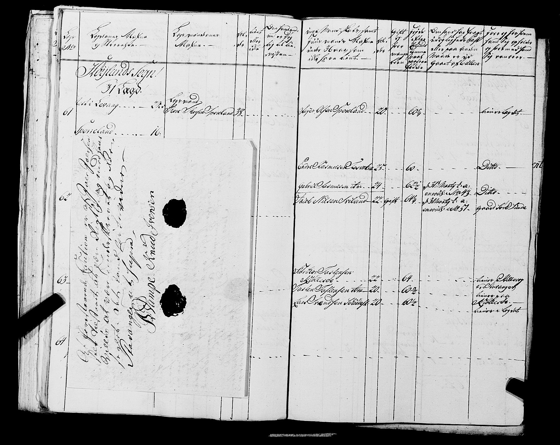 Fylkesmannen i Rogaland, AV/SAST-A-101928/99/3/325/325CA, 1655-1832, s. 5330