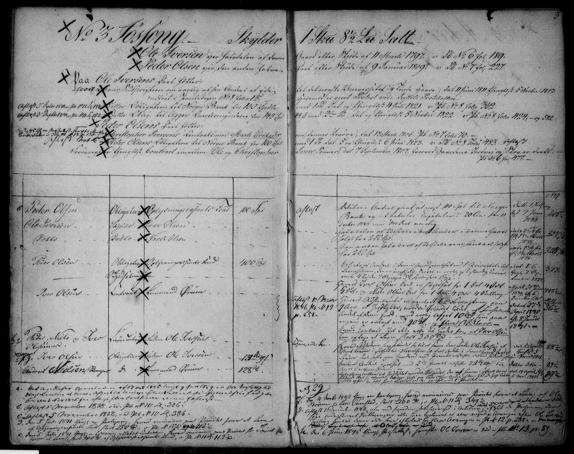 Aker sorenskriveri, AV/SAO-A-10895/G/Ga/Gab/Gabc/L0003: Panteregister nr. III 3, 1824-1847, s. 3