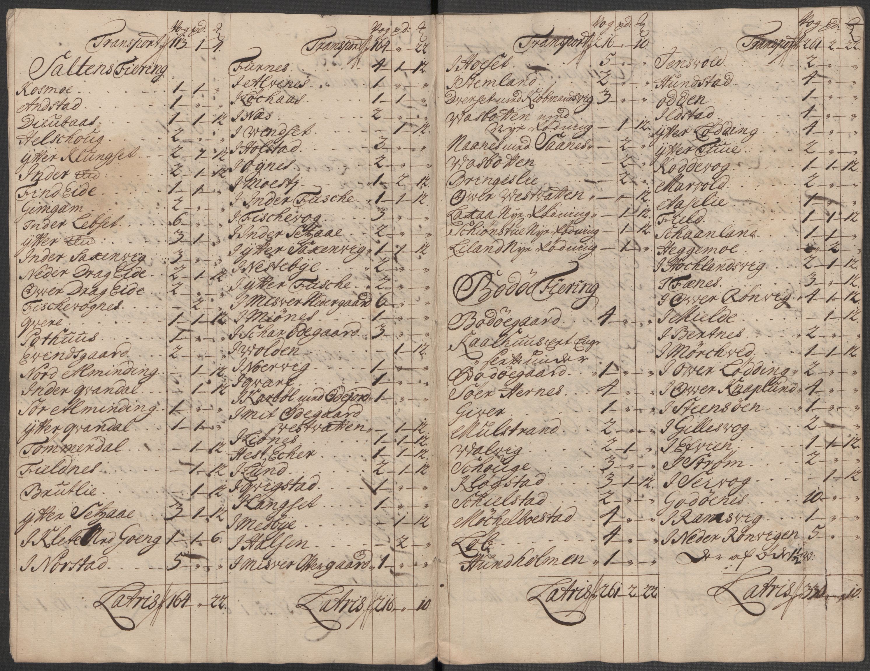 Rentekammeret inntil 1814, Reviderte regnskaper, Fogderegnskap, RA/EA-4092/R66/L4588: Fogderegnskap Salten, 1718, s. 106