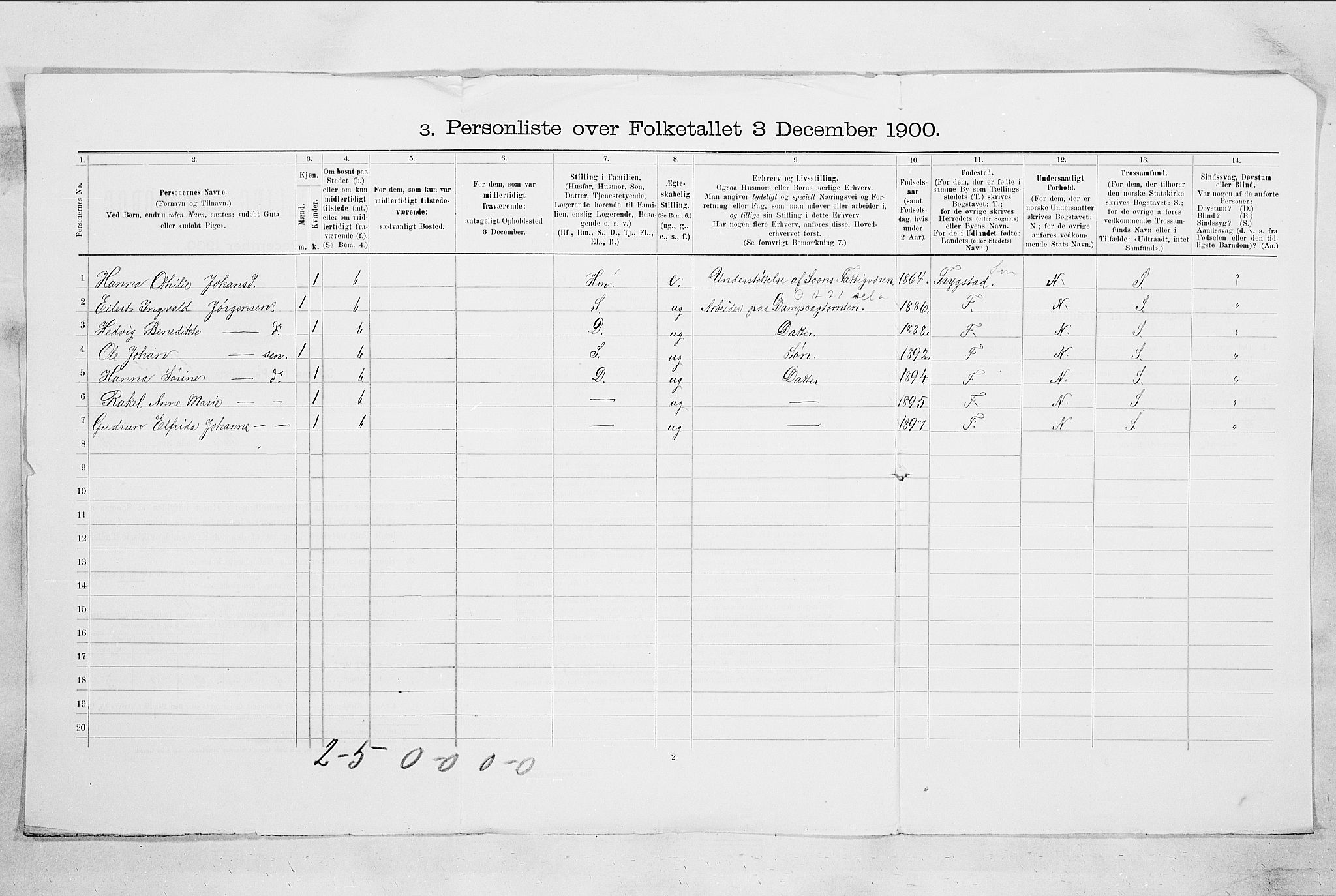 SAO, Folketelling 1900 for 0201 Son ladested, 1900