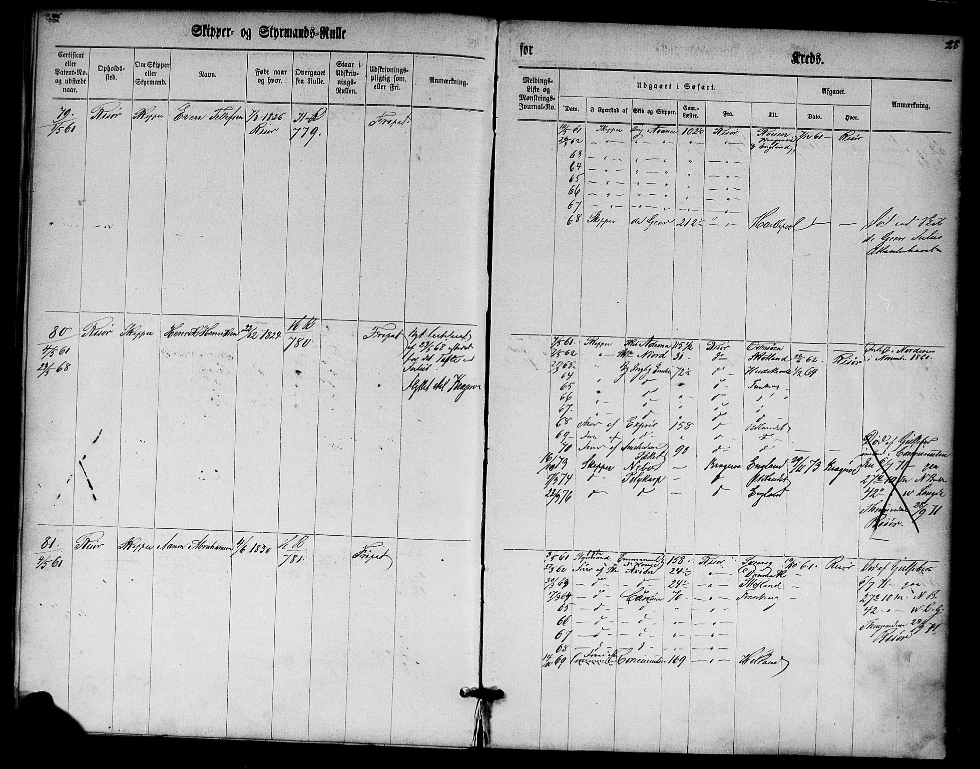 Risør mønstringskrets, SAK/2031-0010/F/Fc/L0001: Skipper- og styrmannsrulle nr 1-188 med register, D-3, 1860-1868, s. 40