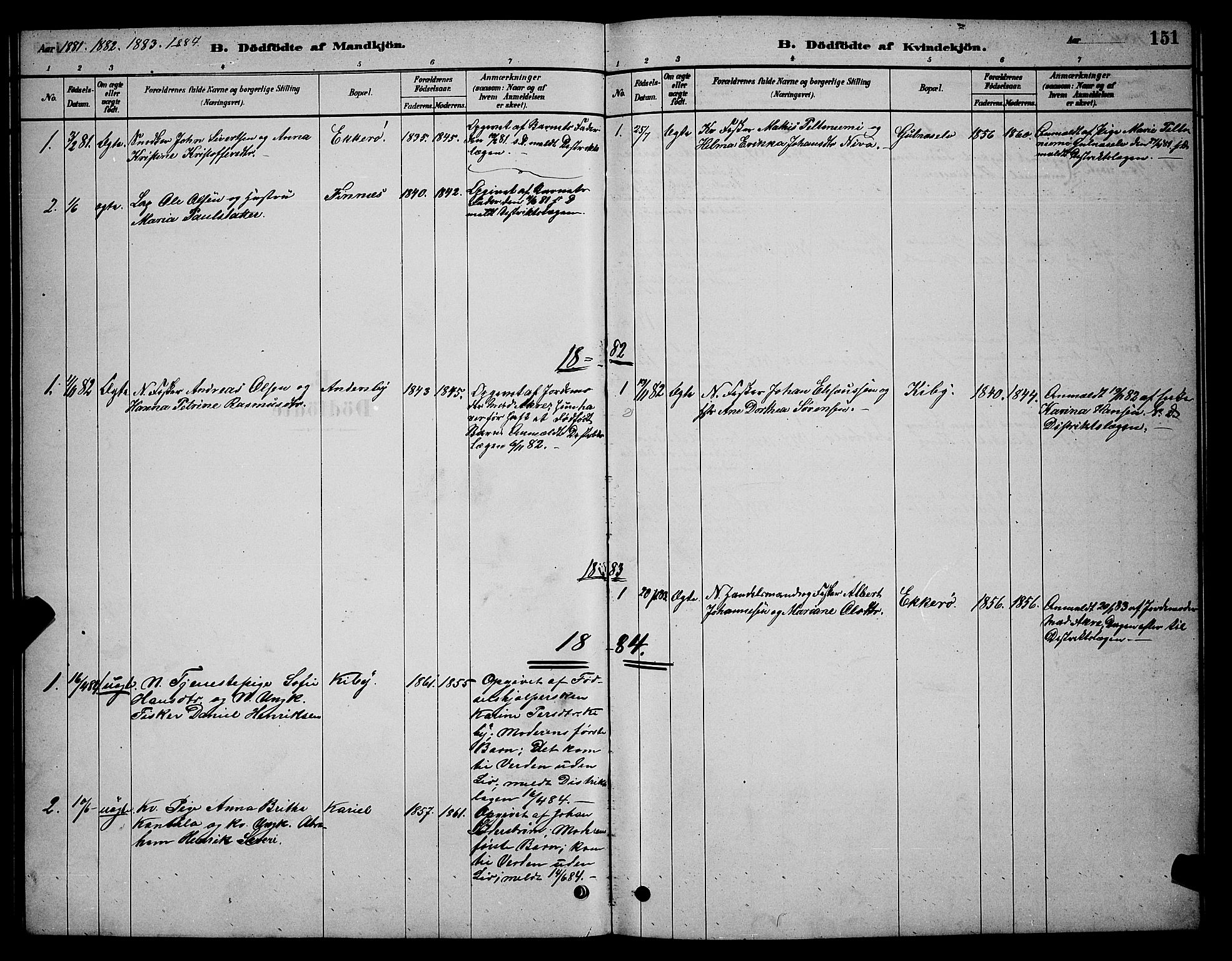 Vadsø sokneprestkontor, AV/SATØ-S-1325/H/Hb/L0003klokker: Klokkerbok nr. 3, 1881-1901, s. 151
