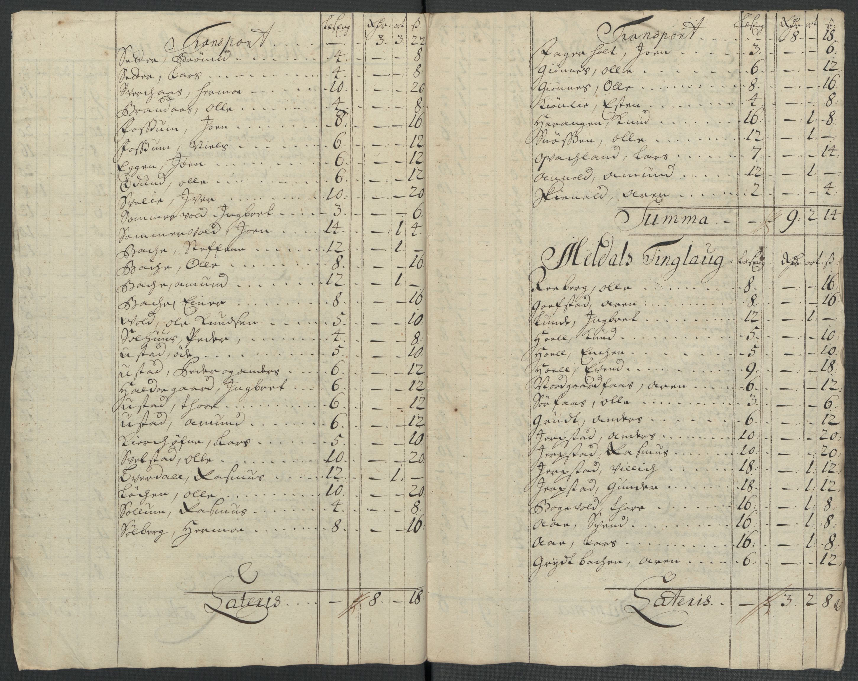 Rentekammeret inntil 1814, Reviderte regnskaper, Fogderegnskap, RA/EA-4092/R60/L3959: Fogderegnskap Orkdal og Gauldal, 1709, s. 157