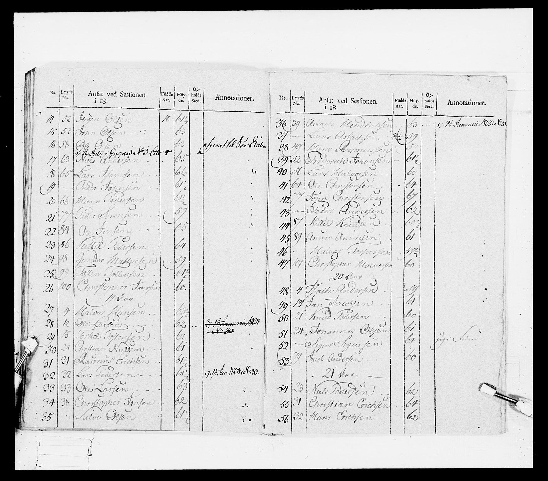 Generalitets- og kommissariatskollegiet, Det kongelige norske kommissariatskollegium, RA/EA-5420/E/Eh/L0114: Telemarkske nasjonale infanteriregiment, 1789-1802, s. 312