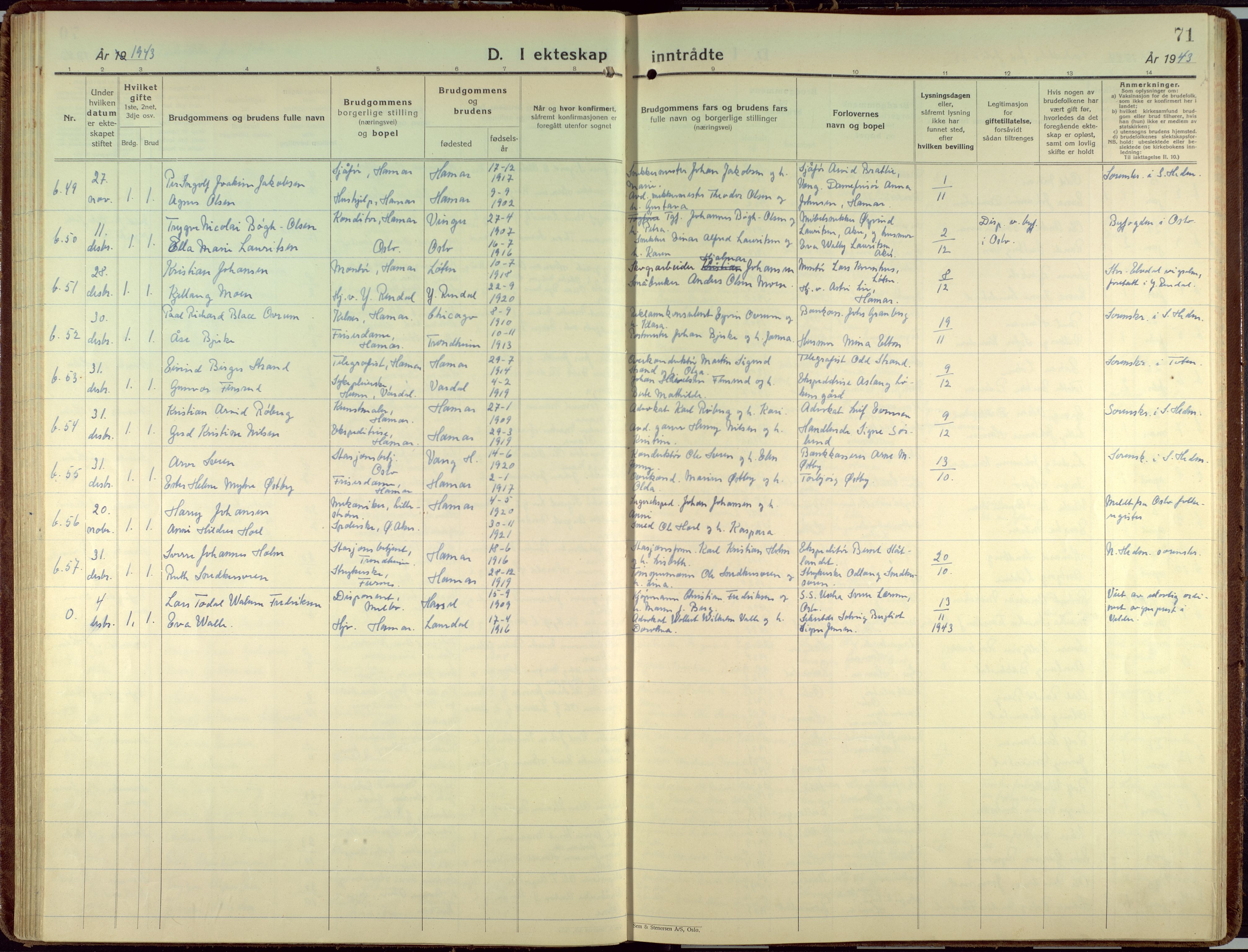 Hamar prestekontor, AV/SAH-DOMPH-002/H/Ha/Haa/L0006: Ministerialbok nr. 6, 1931-1953, s. 71