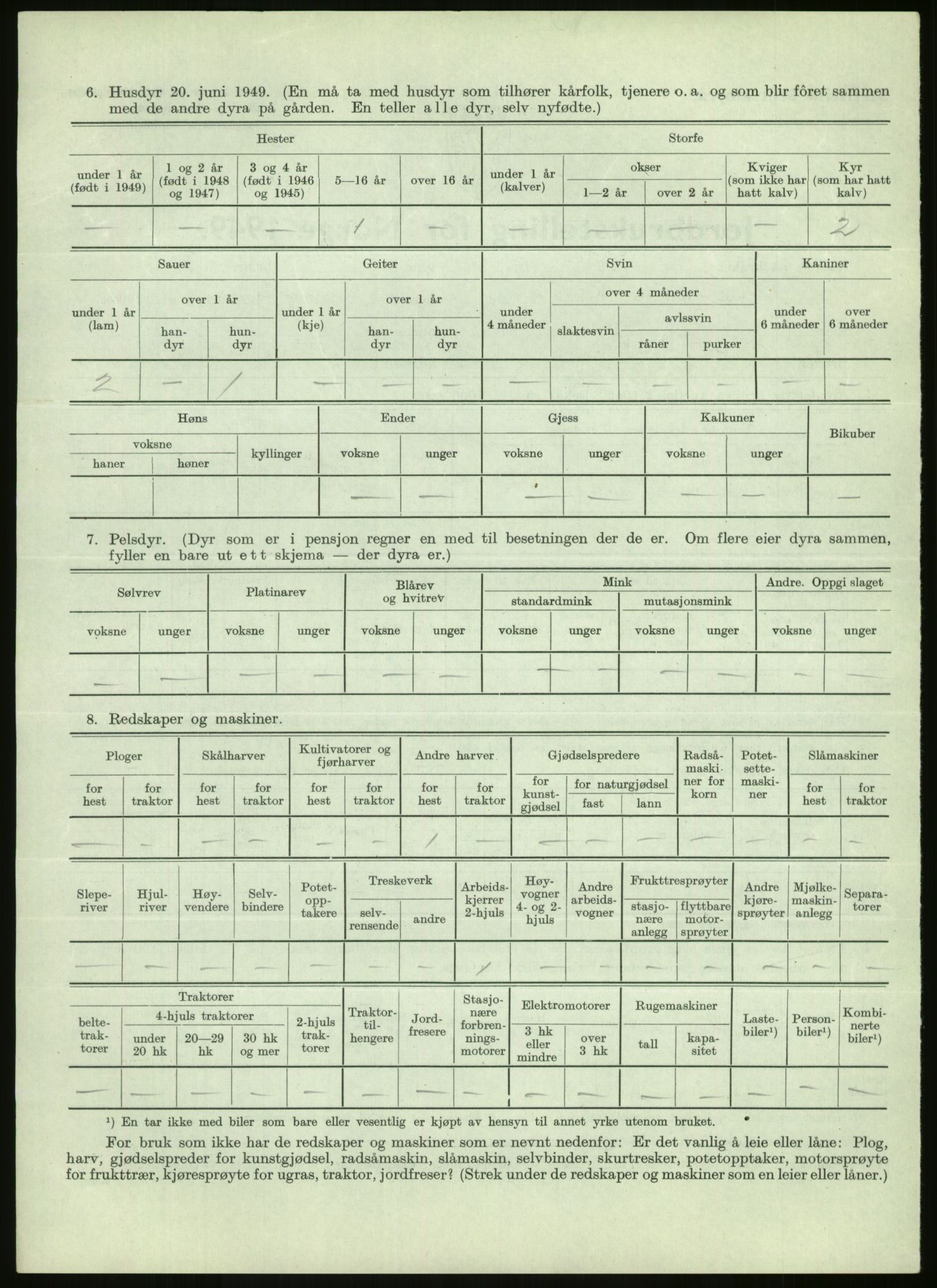 Statistisk sentralbyrå, Næringsøkonomiske emner, Jordbruk, skogbruk, jakt, fiske og fangst, AV/RA-S-2234/G/Gc/L0438: Troms: Salangen og Bardu, 1949, s. 390