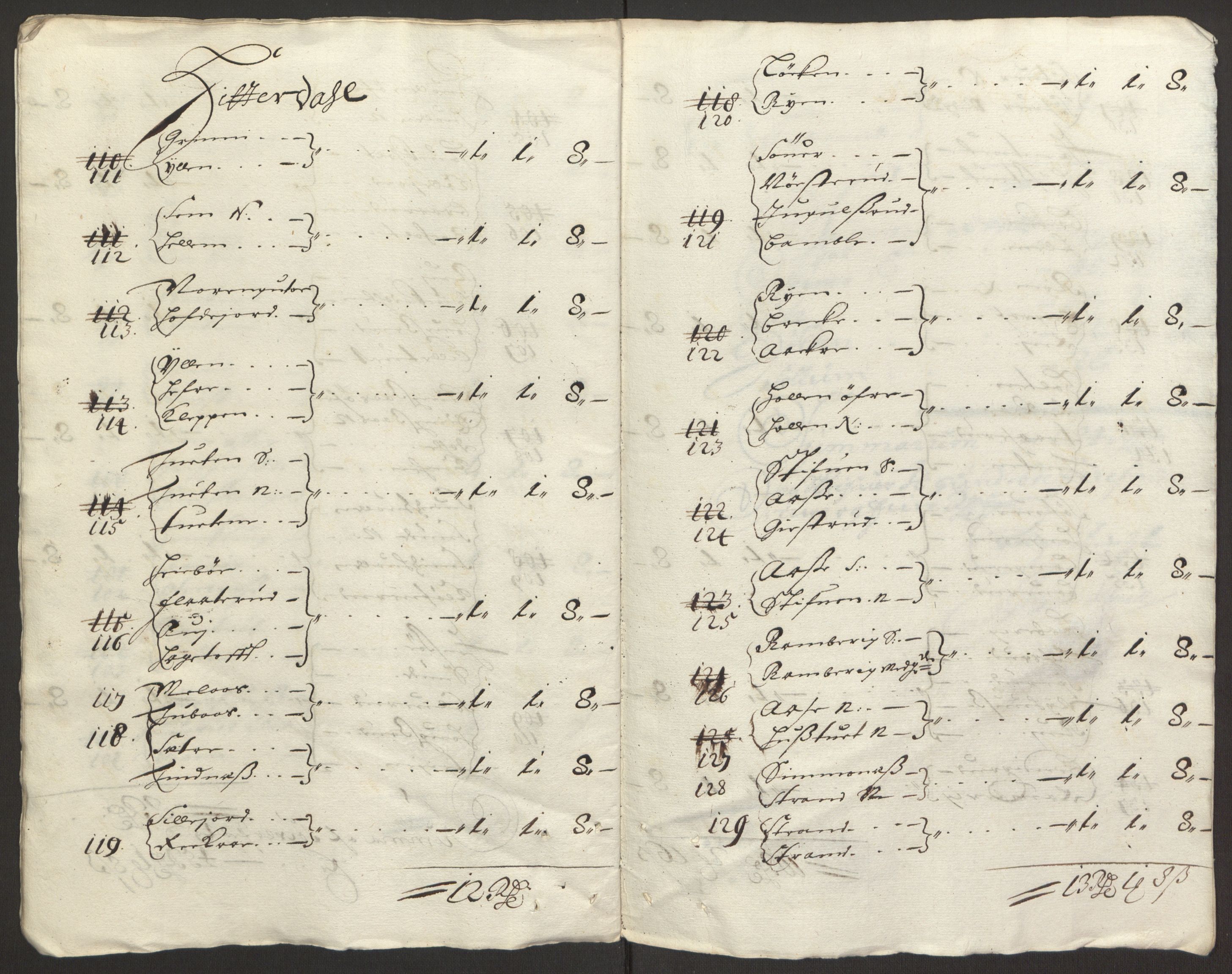 Rentekammeret inntil 1814, Reviderte regnskaper, Fogderegnskap, RA/EA-4092/R35/L2077: Fogderegnskap Øvre og Nedre Telemark, 1680-1684, s. 254