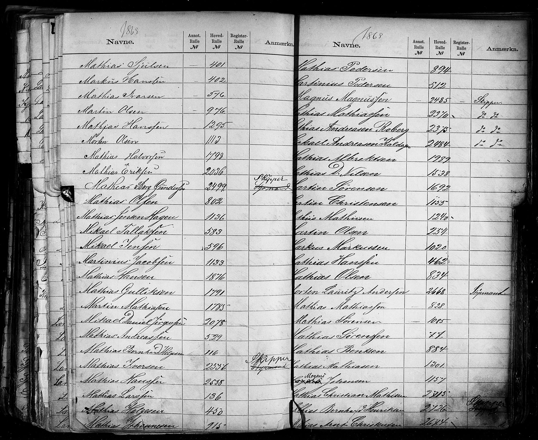 Tønsberg innrulleringskontor, SAKO/A-786/F/Fd/L0001: Utskrivningsregisterruller, 1868-1879, s. 165