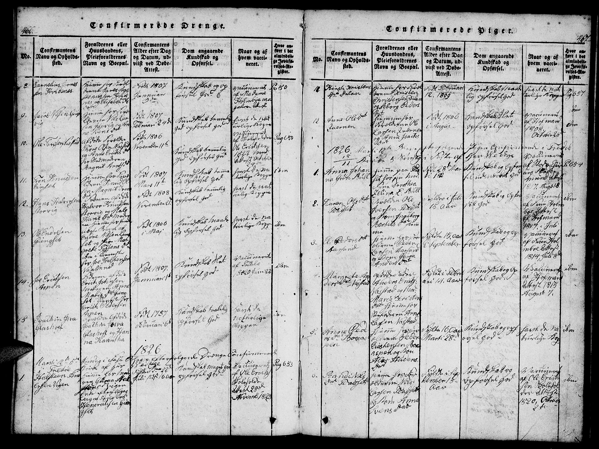 Ministerialprotokoller, klokkerbøker og fødselsregistre - Møre og Romsdal, AV/SAT-A-1454/573/L0873: Klokkerbok nr. 573C01, 1819-1834, s. 466-467