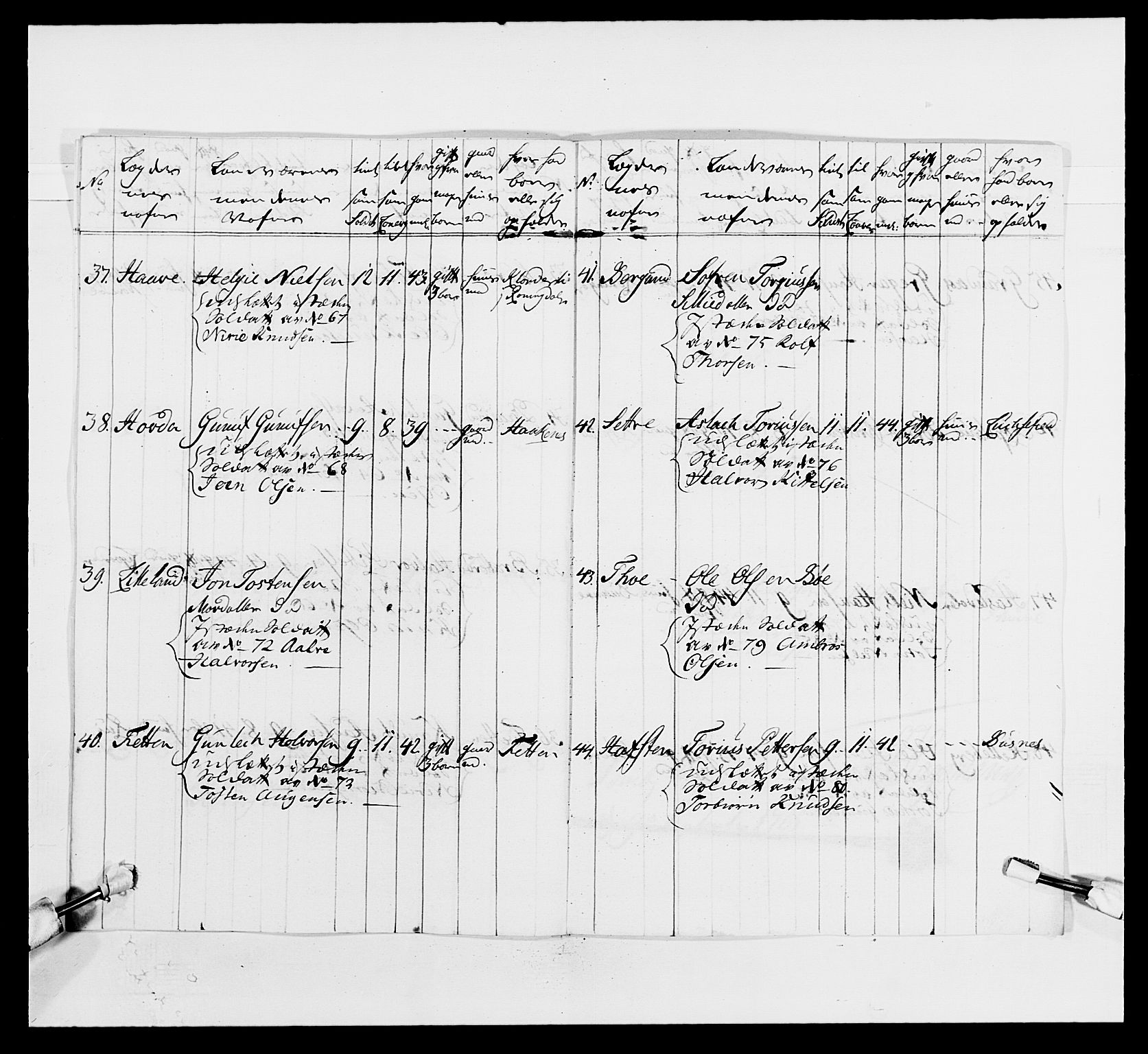 Kommanderende general (KG I) med Det norske krigsdirektorium, AV/RA-EA-5419/E/Ea/L0497: 2. Smålenske regiment, 1748-1765, s. 506