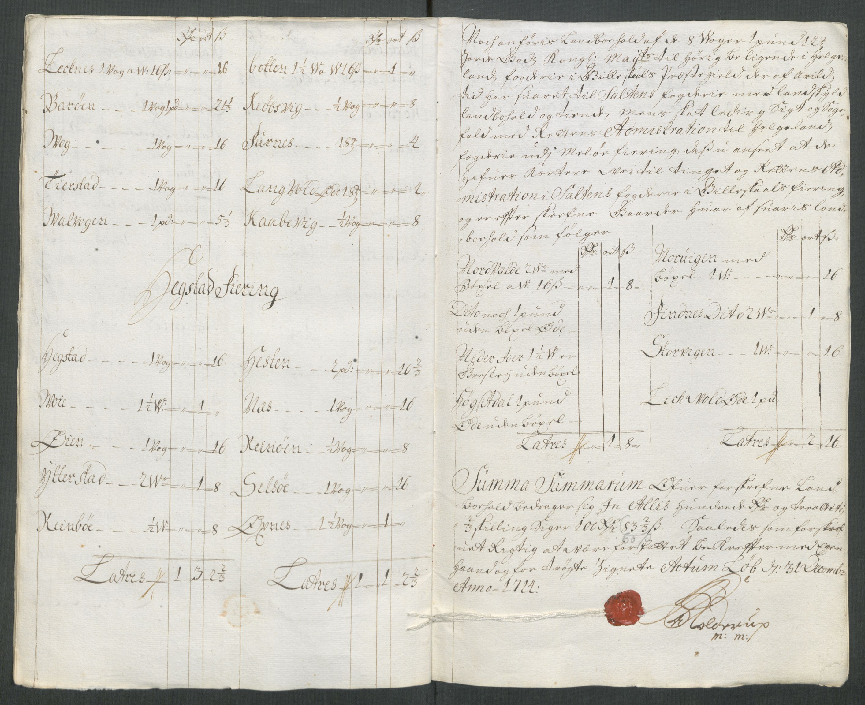 Rentekammeret inntil 1814, Reviderte regnskaper, Fogderegnskap, AV/RA-EA-4092/R66/L4584: Fogderegnskap Salten, 1714, s. 208