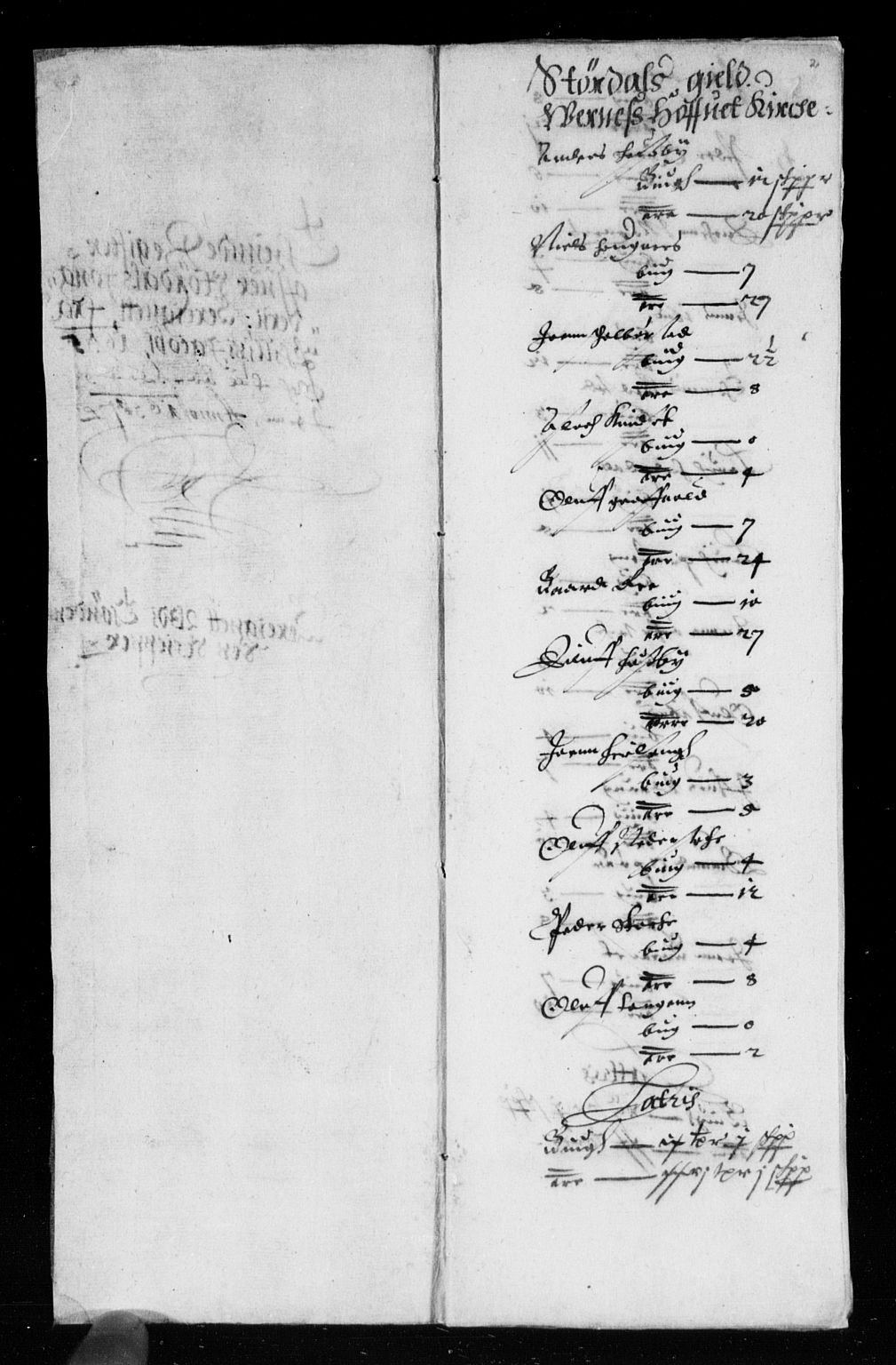Rentekammeret inntil 1814, Reviderte regnskaper, Lensregnskaper, AV/RA-EA-5023/R/Rb/Rbw/L0057: Trondheim len, 1635-1636
