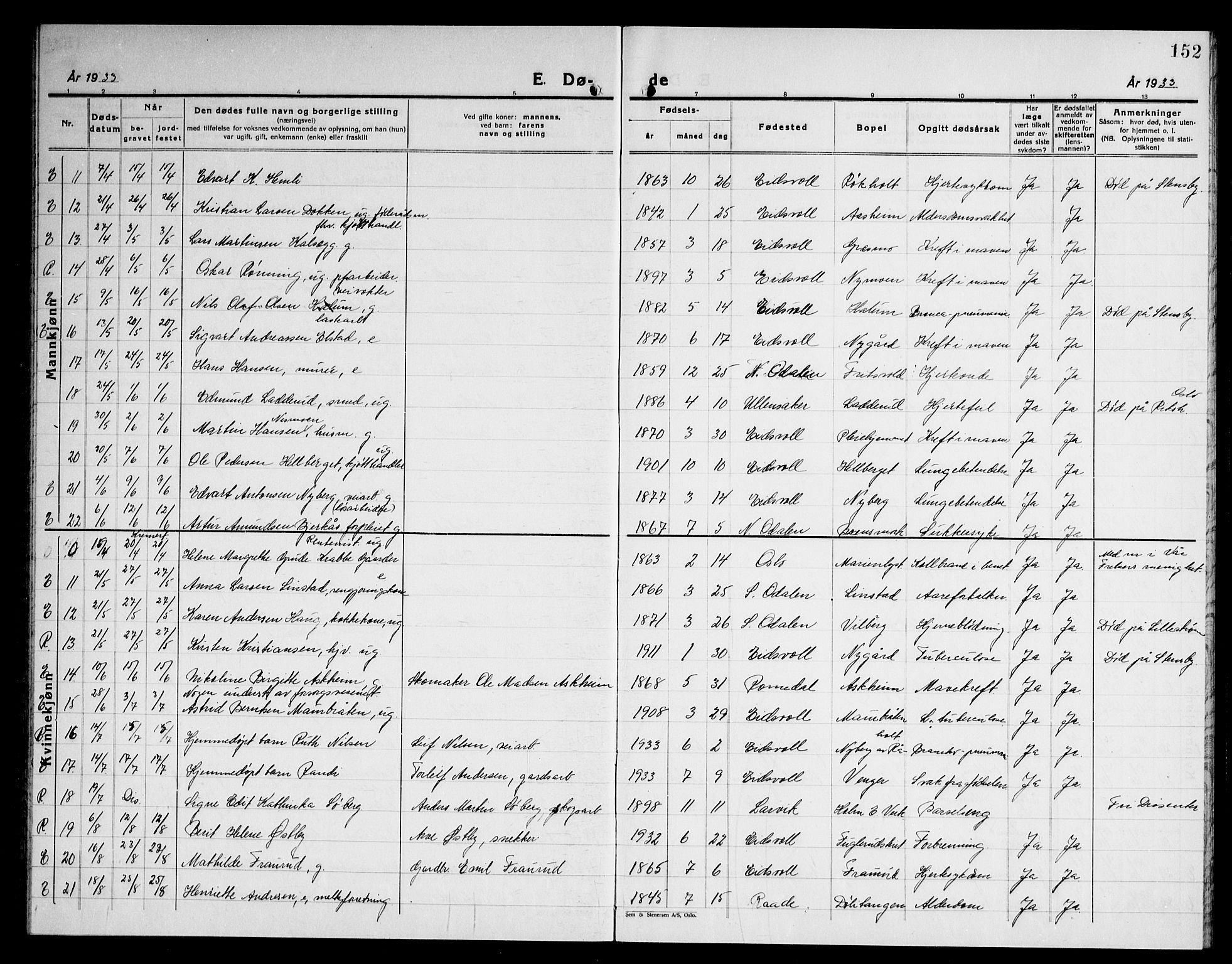 Eidsvoll prestekontor Kirkebøker, AV/SAO-A-10888/G/Ga/L0012: Klokkerbok nr. I 12, 1928-1946, s. 152