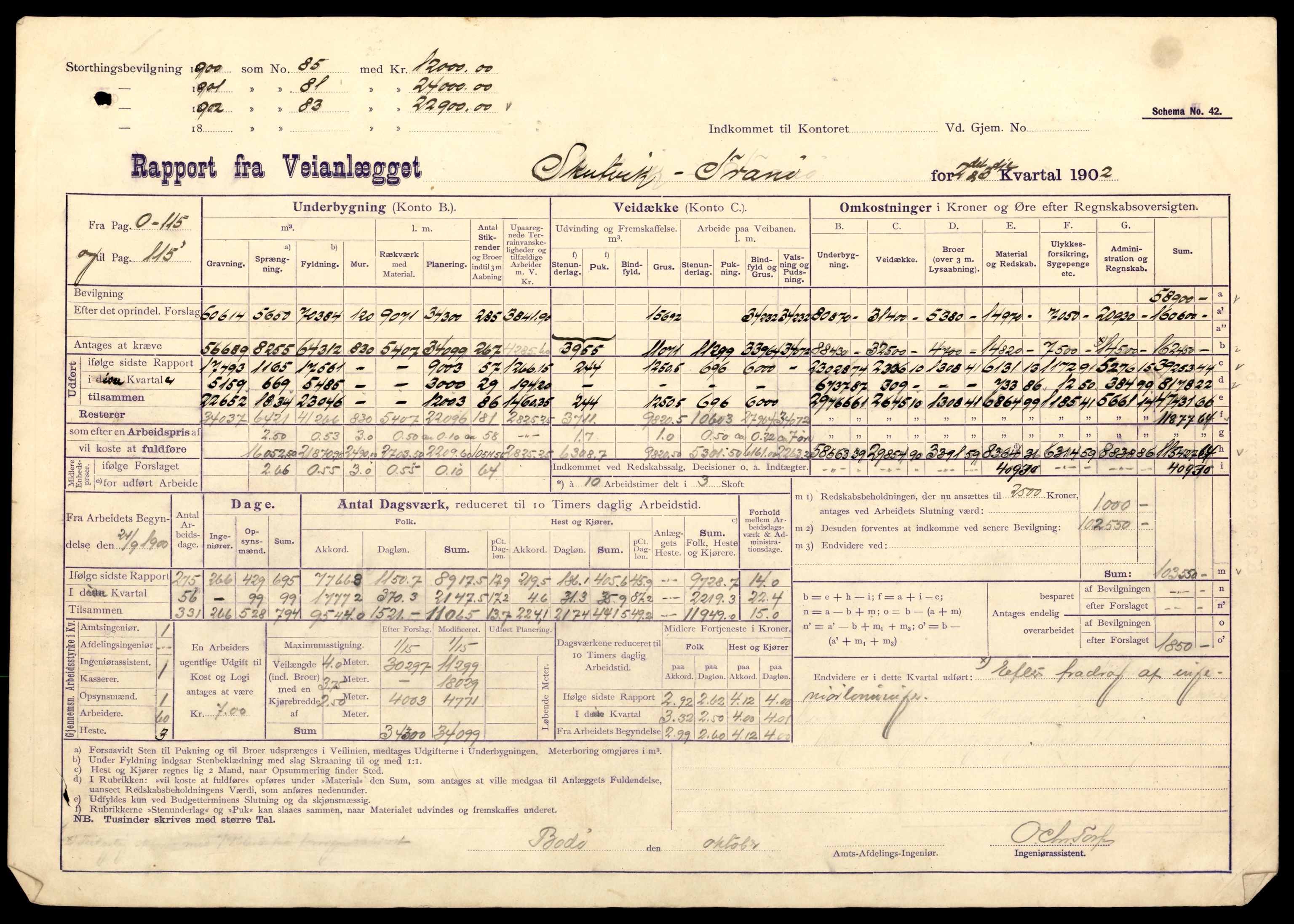 Nordland vegkontor, AV/SAT-A-4181/F/Fa/L0030: Hamarøy/Tysfjord, 1885-1948, s. 912