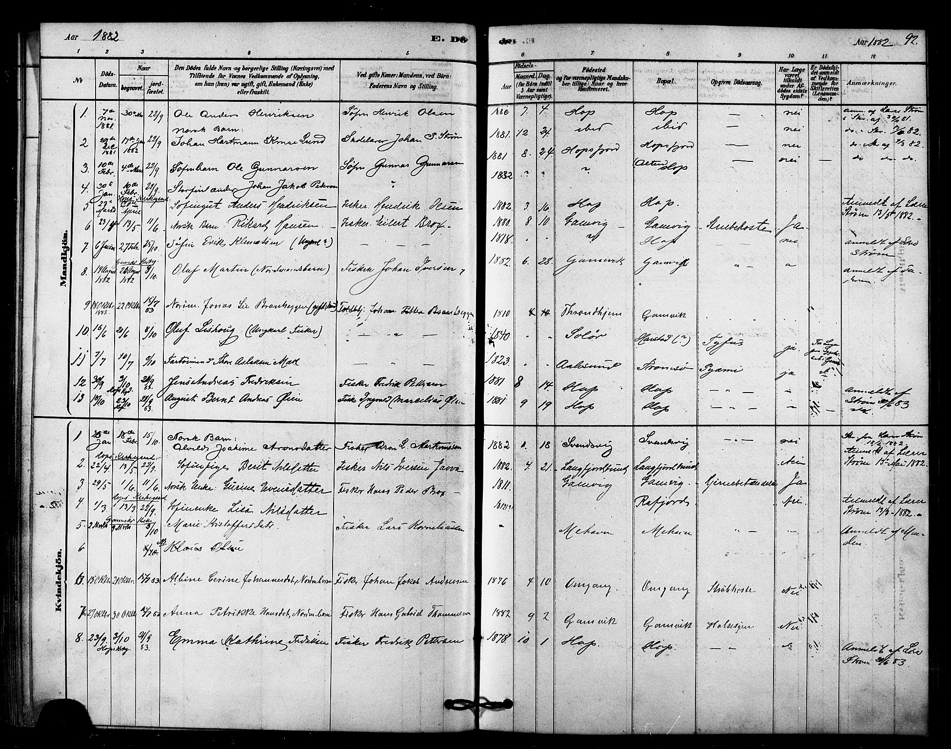 Tana sokneprestkontor, AV/SATØ-S-1334/H/Ha/L0003kirke: Ministerialbok nr. 3, 1878-1892, s. 92