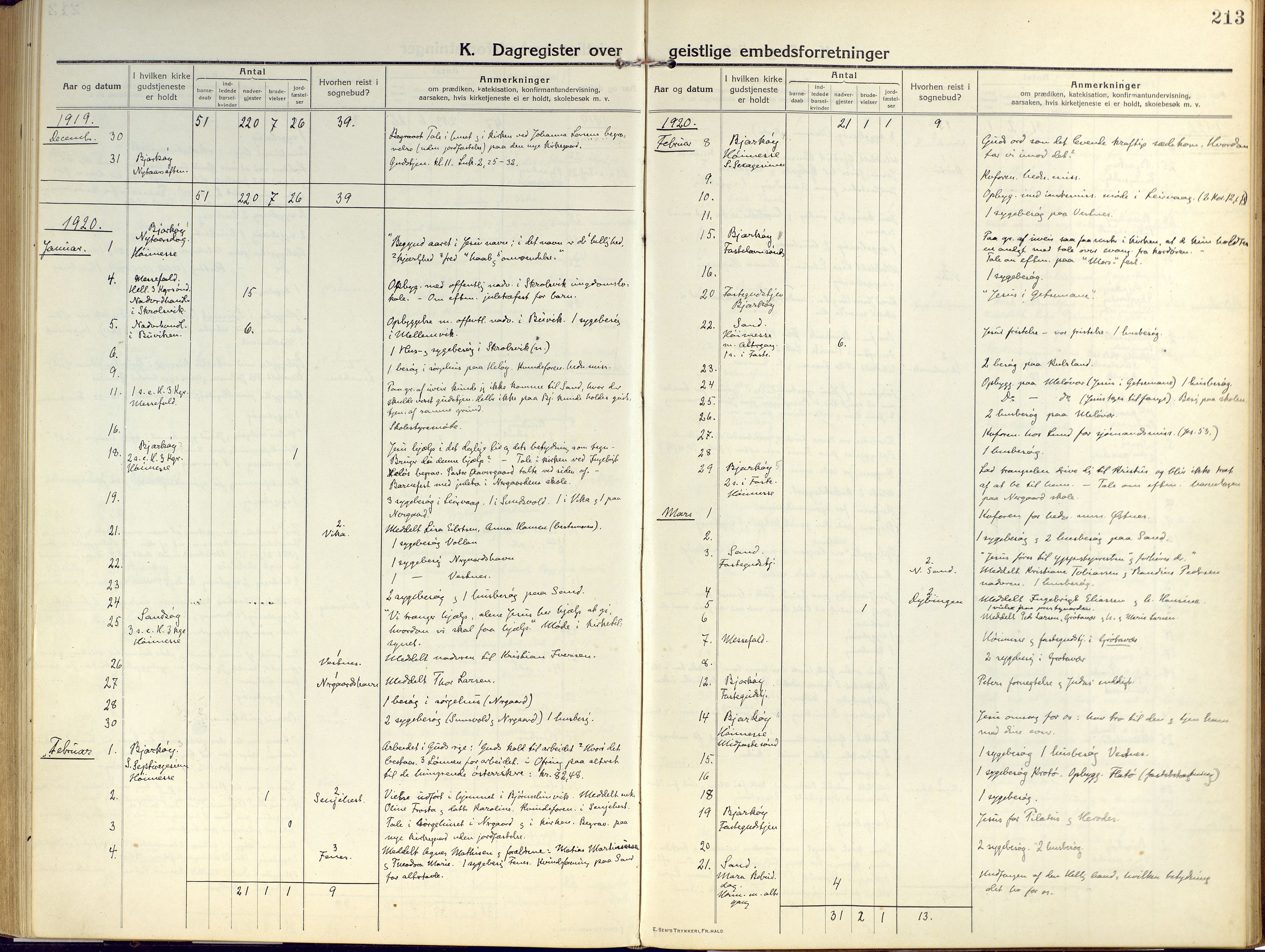 Sand/Bjarkøy sokneprestkontor, AV/SATØ-S-0811/I/Ia/Iaa/L0006kirke: Ministerialbok nr. 6, 1915-1929, s. 213