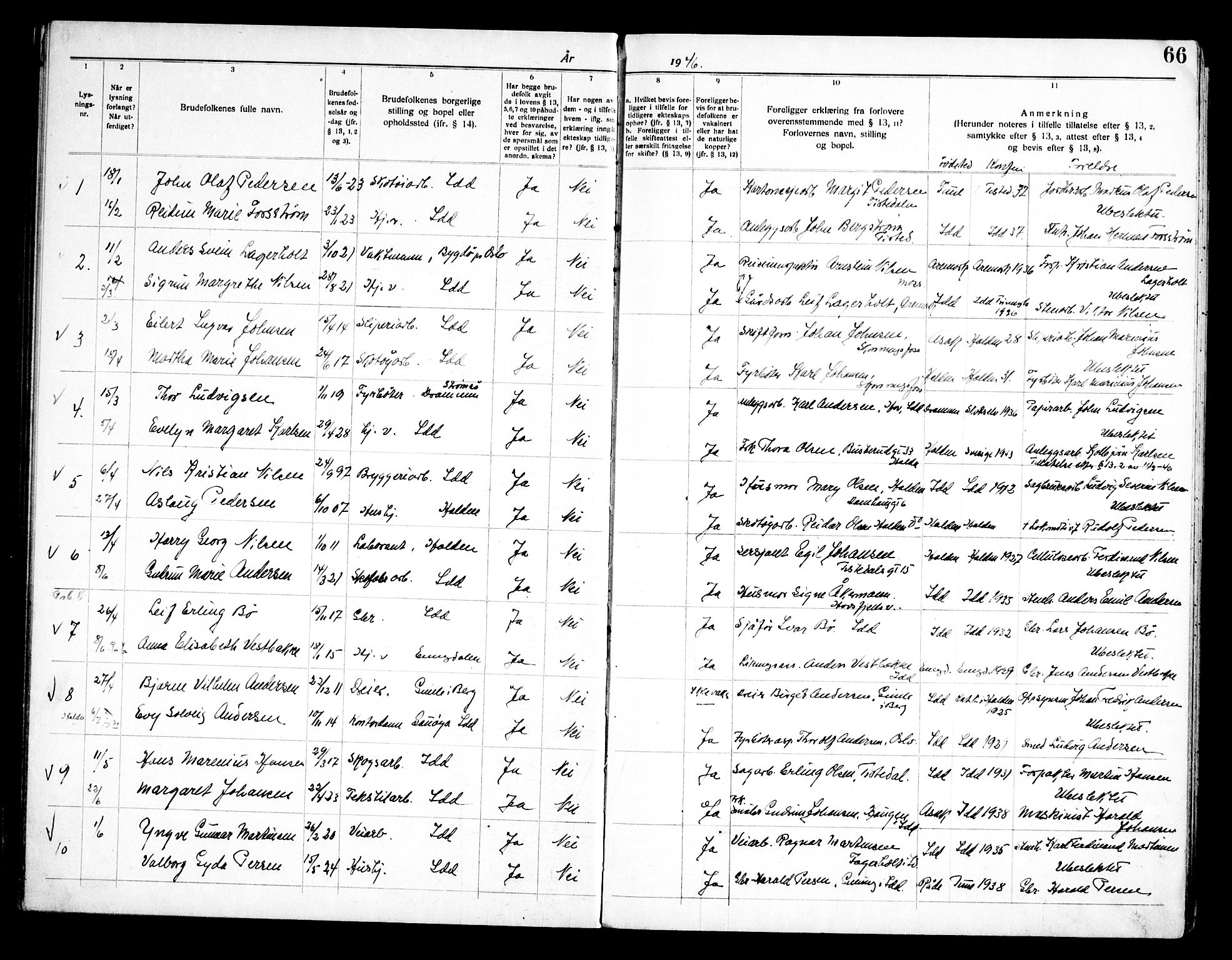 Idd prestekontor Kirkebøker, SAO/A-10911/H/Ha/L0002: Lysningsprotokoll nr. I 2, 1919-1958, s. 66