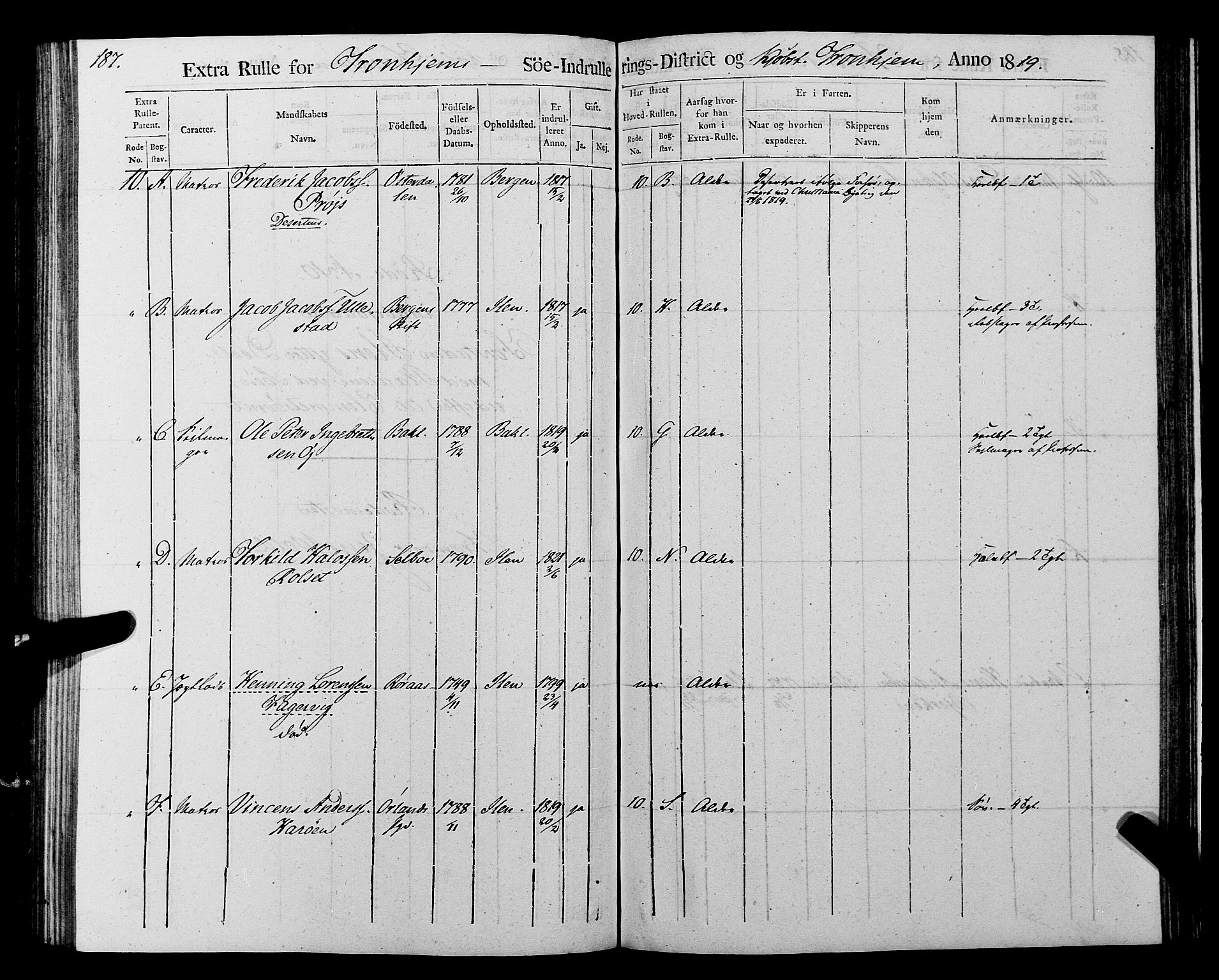 Sjøinnrulleringen - Trondhjemske distrikt, AV/SAT-A-5121/01/L0016/0001: -- / Rulle over Trondhjem distrikt, 1819, s. 187