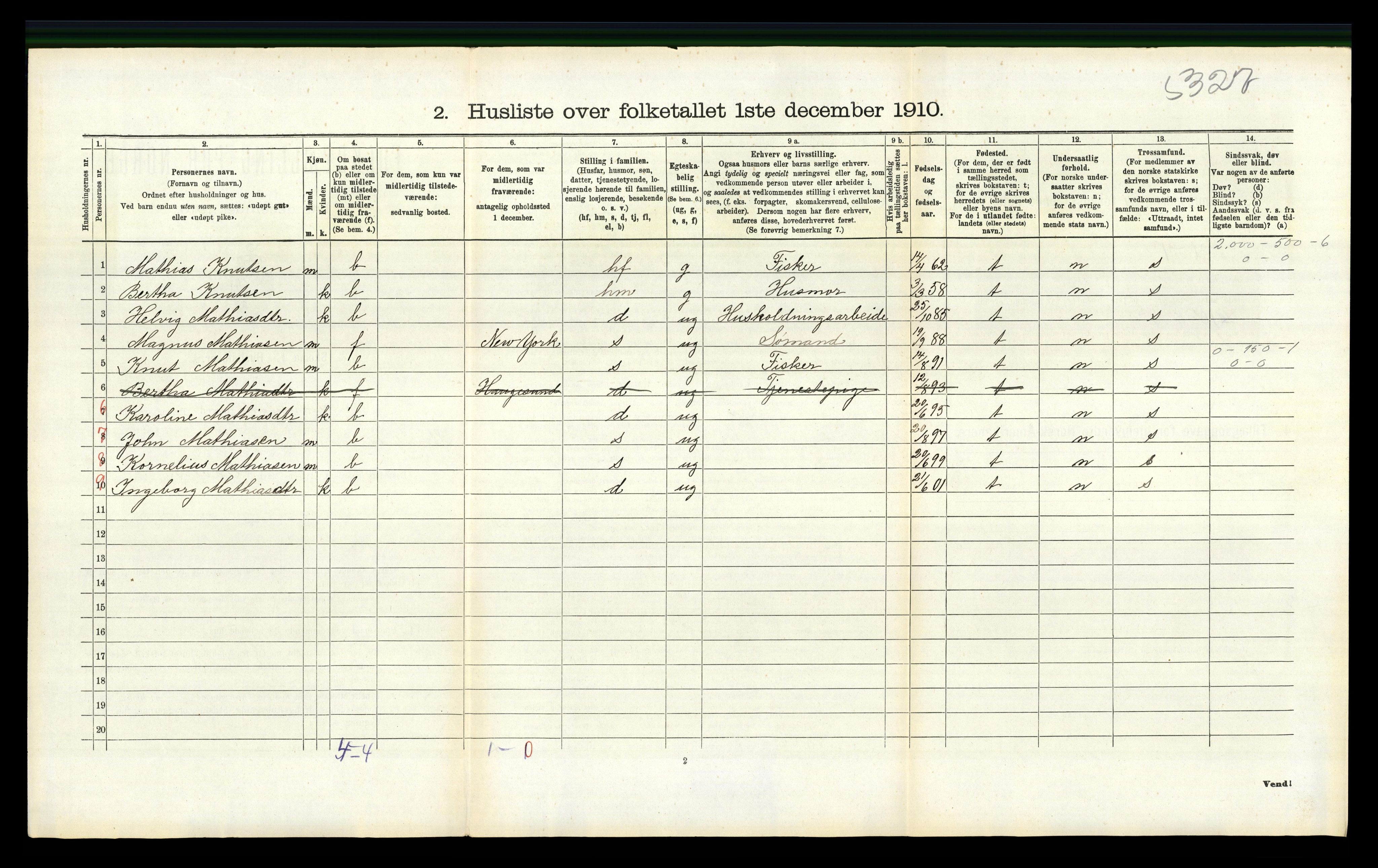 RA, Folketelling 1910 for 1152 Torvastad herred, 1910, s. 702