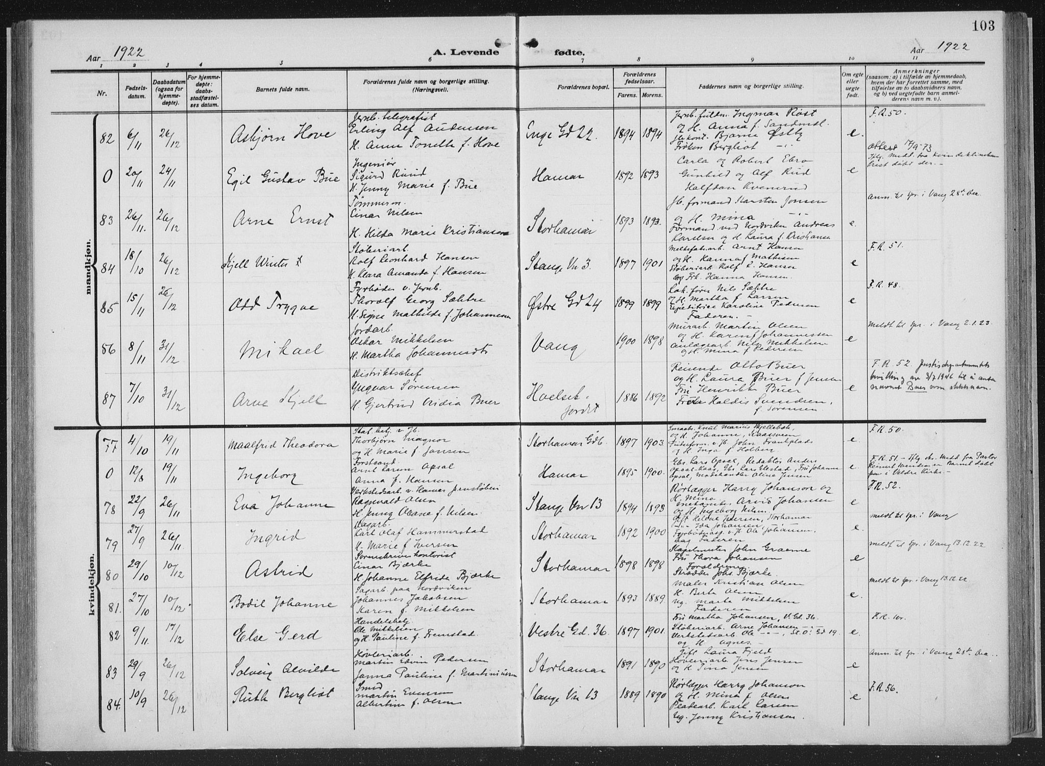 Hamar prestekontor, SAH/DOMPH-002/H/Ha/Haa/L0002: Ministerialbok nr. 2, 1915-1936, s. 103