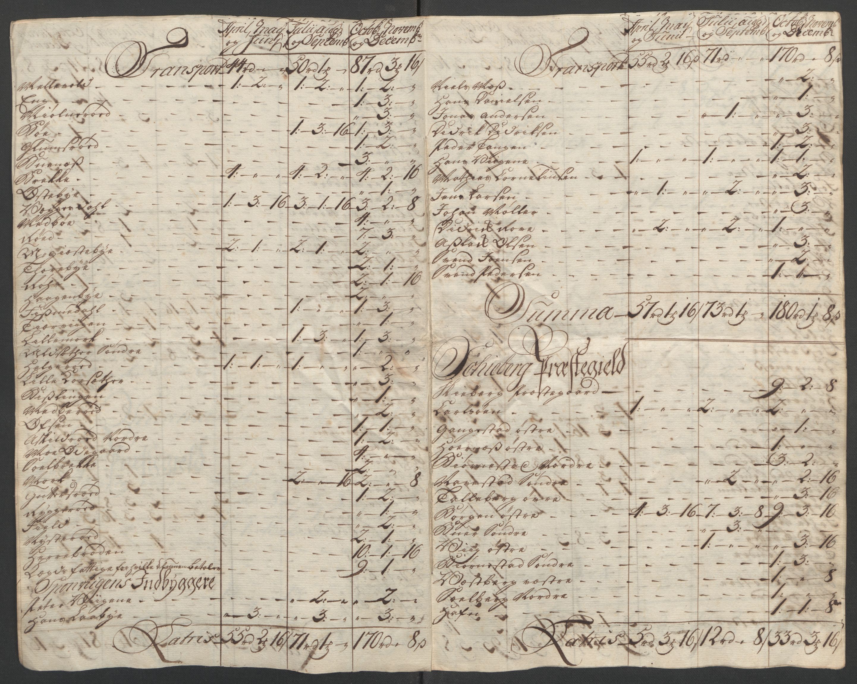 Rentekammeret inntil 1814, Reviderte regnskaper, Fogderegnskap, AV/RA-EA-4092/R01/L0097: Ekstraskatten Idd og Marker, 1756-1767, s. 148