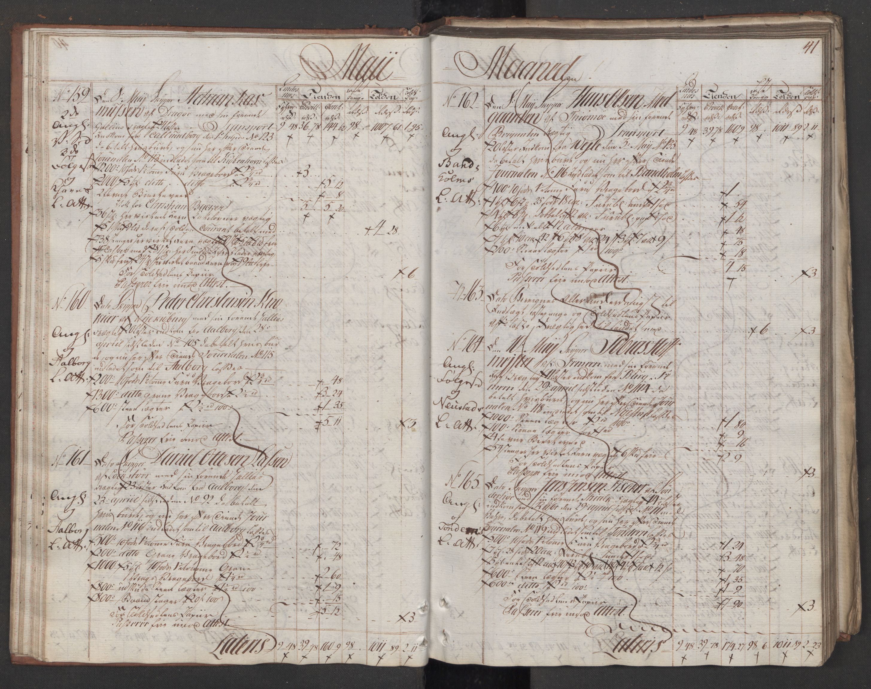 Generaltollkammeret, tollregnskaper, RA/EA-5490/R08/L0159/0001: Tollregnskaper Drammen / Utgående tollbok, 1790, s. 40b-41a