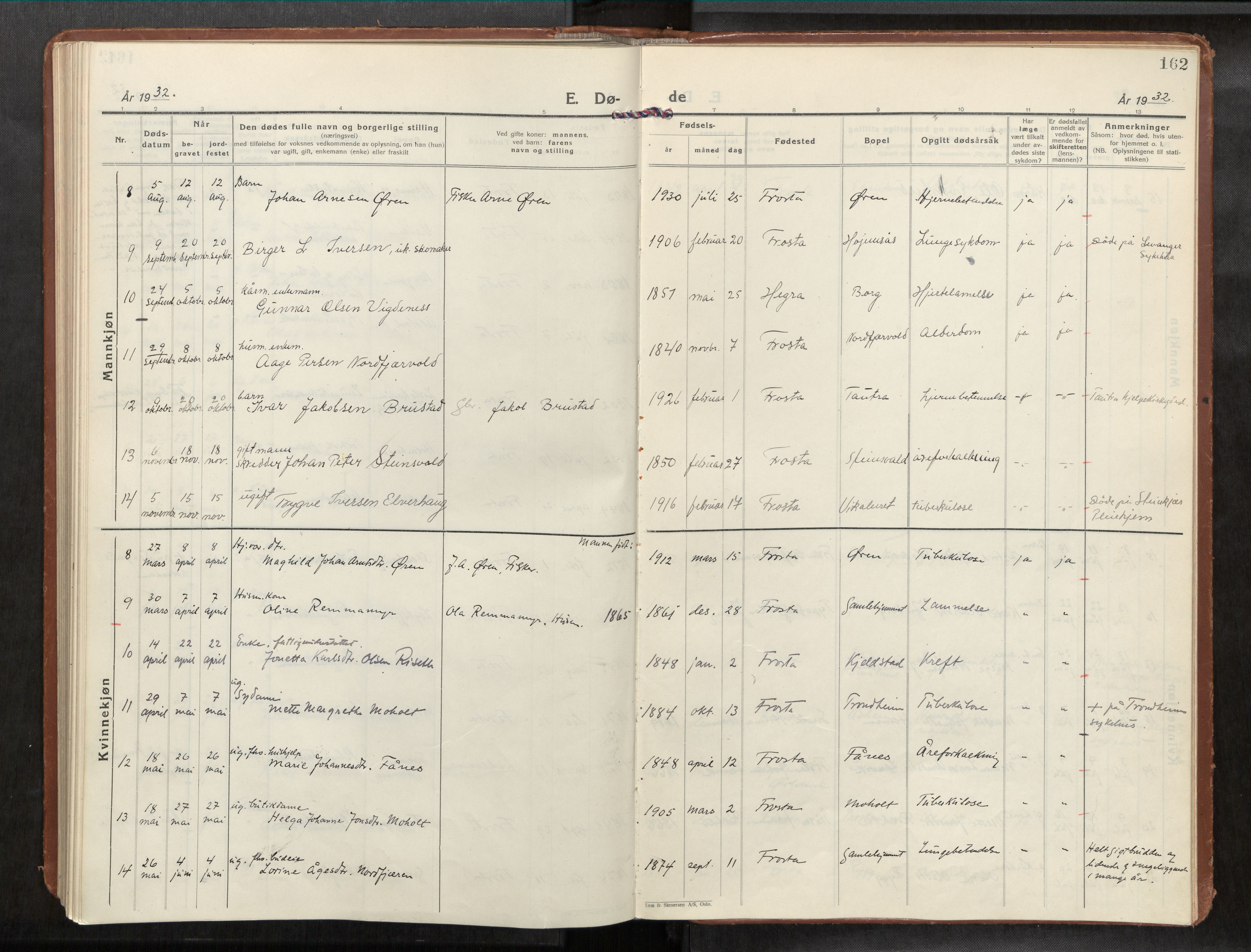 Frosta sokneprestkontor, AV/SAT-A-4380/2/H/Haa/L0001: Ministerialbok nr. 1, 1926-1934, s. 162
