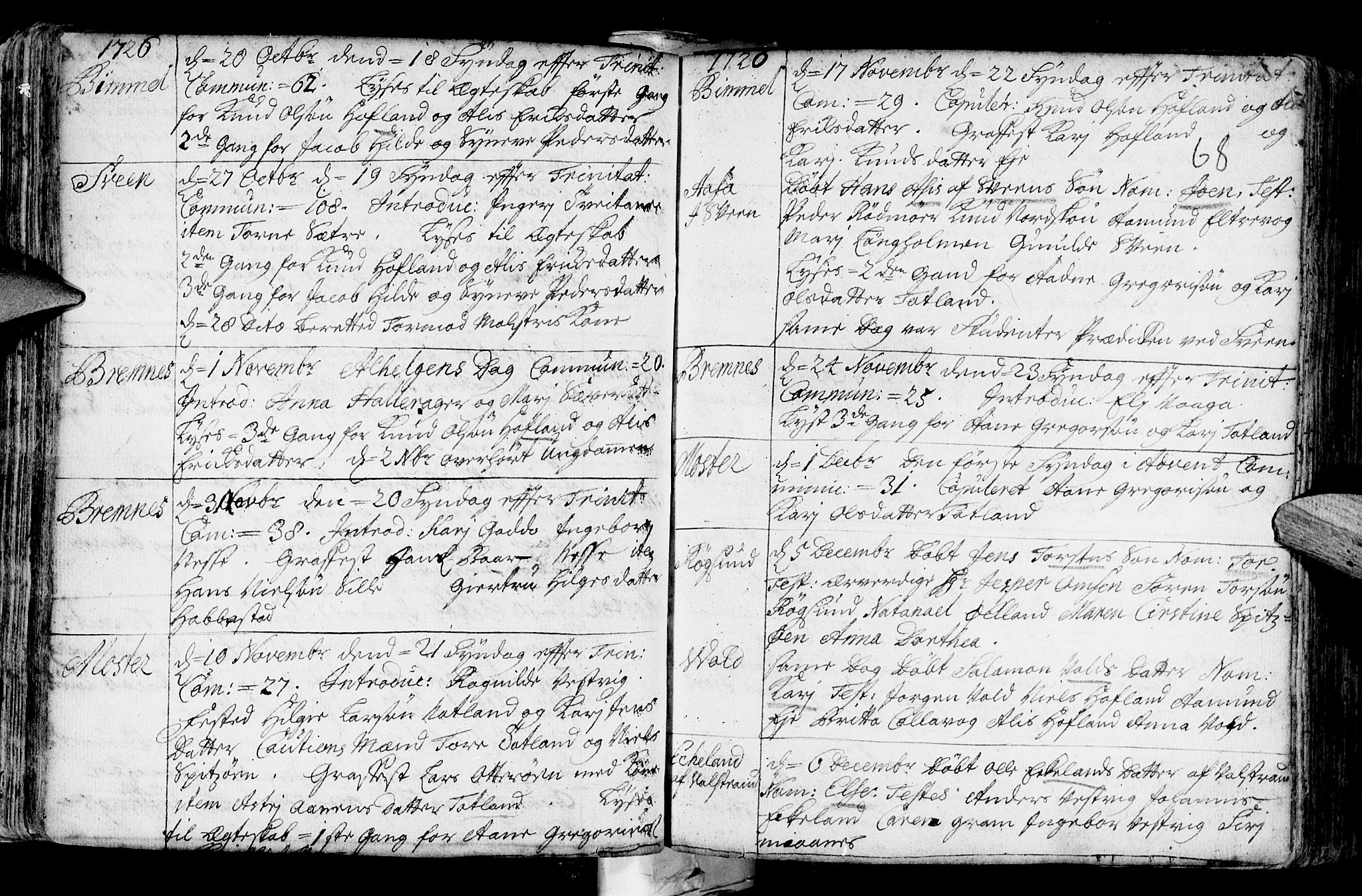 Finnås sokneprestembete, AV/SAB-A-99925/H/Ha/Haa/Haaa/L0001: Ministerialbok nr. A 1, 1718-1744, s. 68