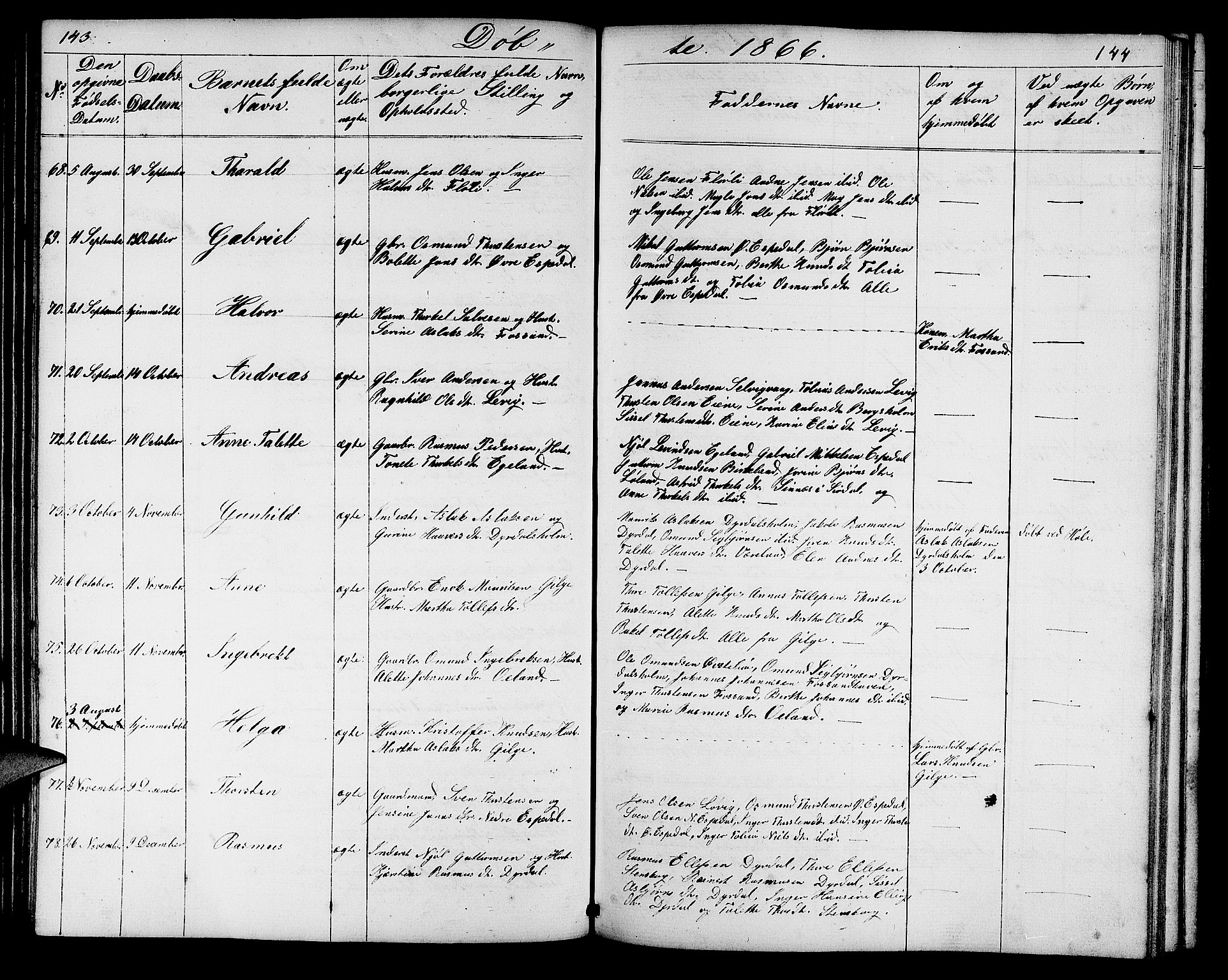 Høgsfjord sokneprestkontor, AV/SAST-A-101624/H/Ha/Hab/L0002: Klokkerbok nr. B 2, 1855-1882, s. 143-144