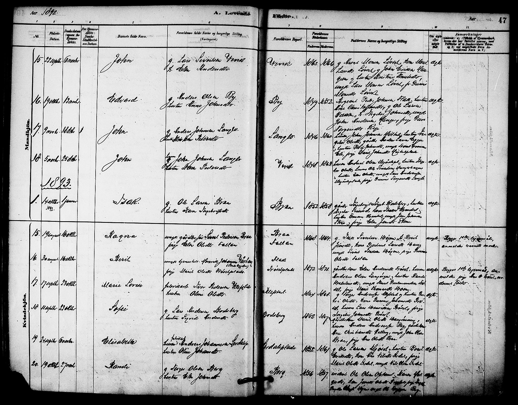 Ministerialprotokoller, klokkerbøker og fødselsregistre - Sør-Trøndelag, SAT/A-1456/612/L0378: Ministerialbok nr. 612A10, 1878-1897, s. 47