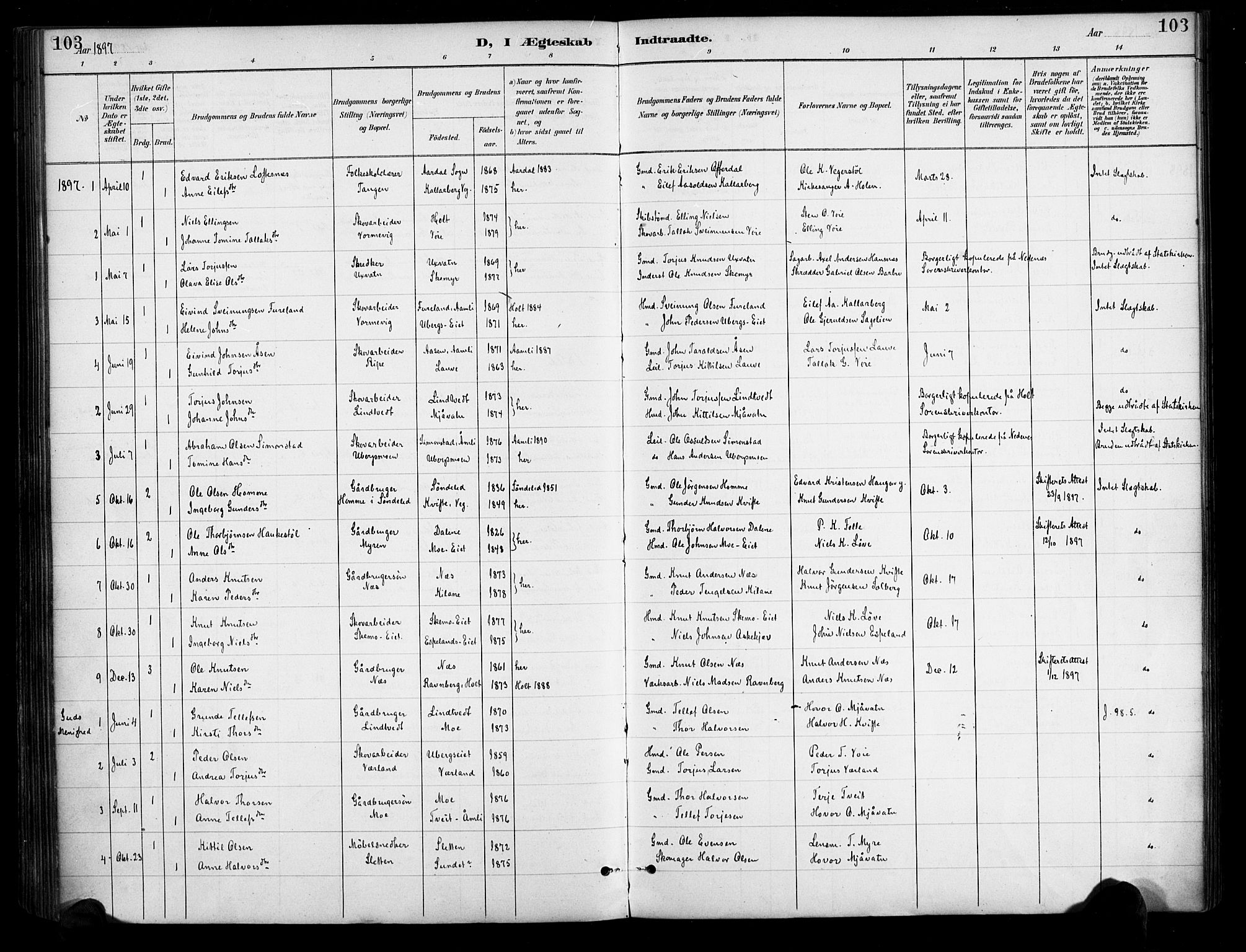 Gjerstad sokneprestkontor, AV/SAK-1111-0014/F/Fa/Fab/L0005: Ministerialbok nr. A 5, 1891-1908, s. 103